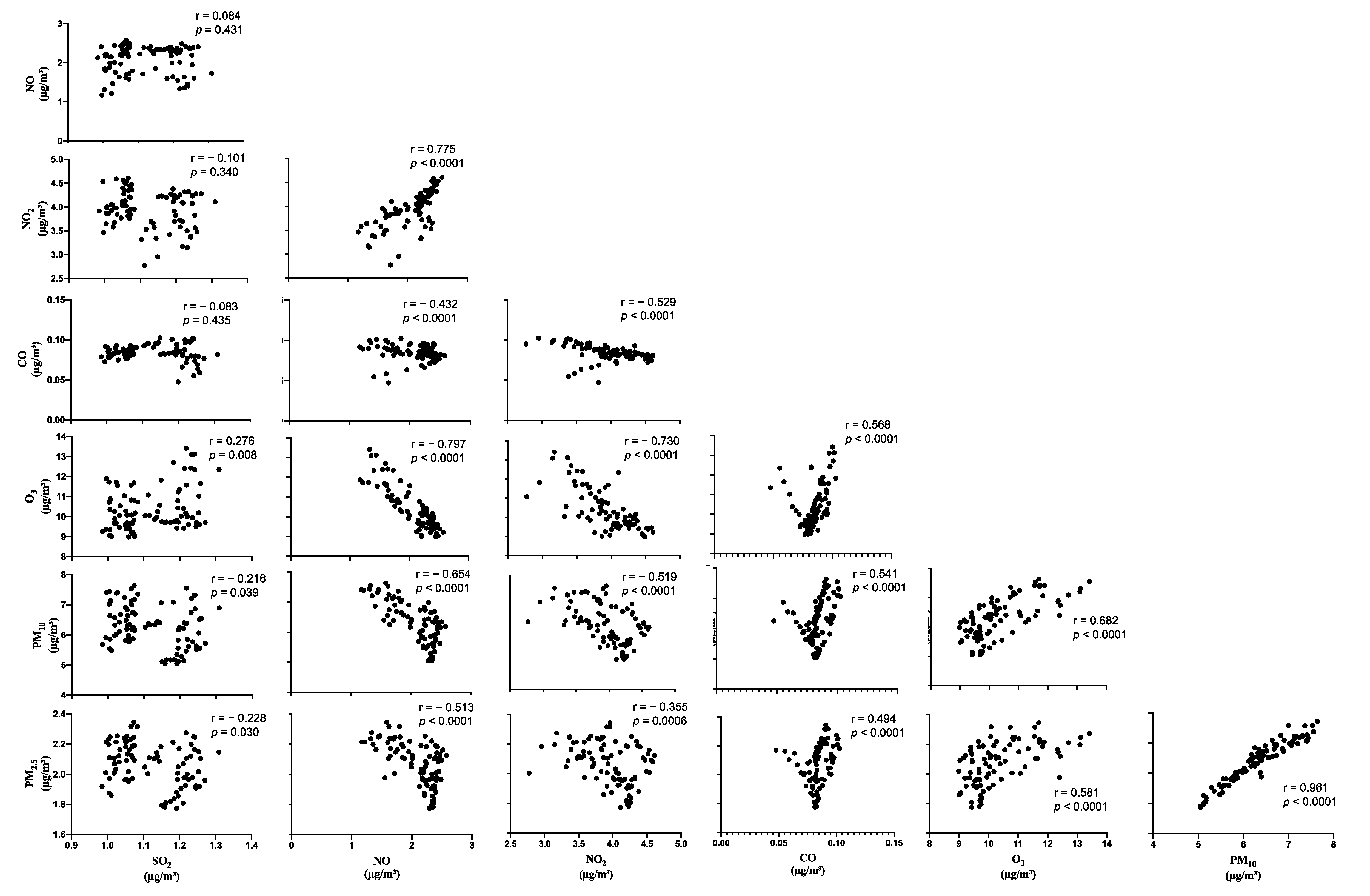 Ijerph 18 07431 g001
