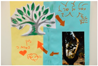 Ijerph 18 07434 i003 Ijerph 18 07434 i003