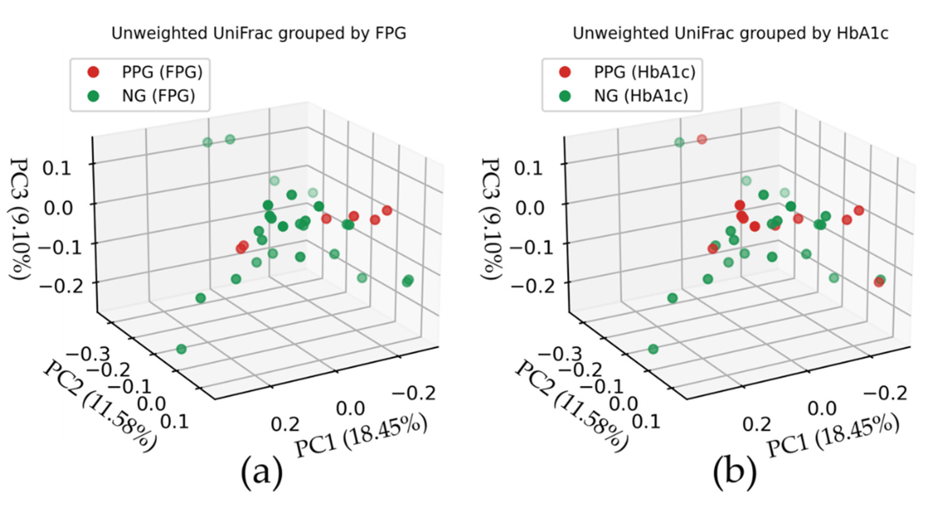 Ijerph 18 07436 g002a Ijerph 18 07436 g002a