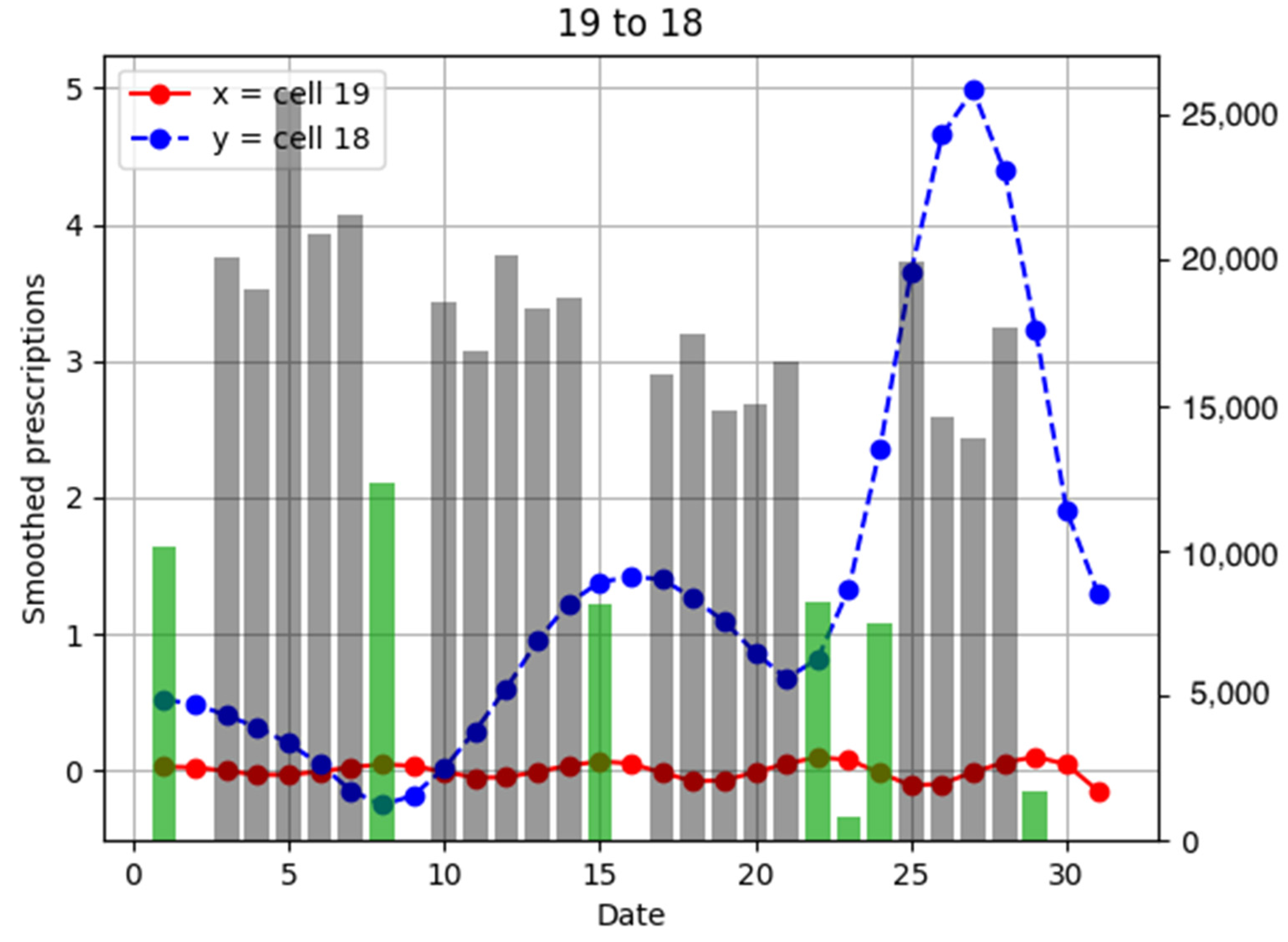 Ijerph 18 07439 g0a10