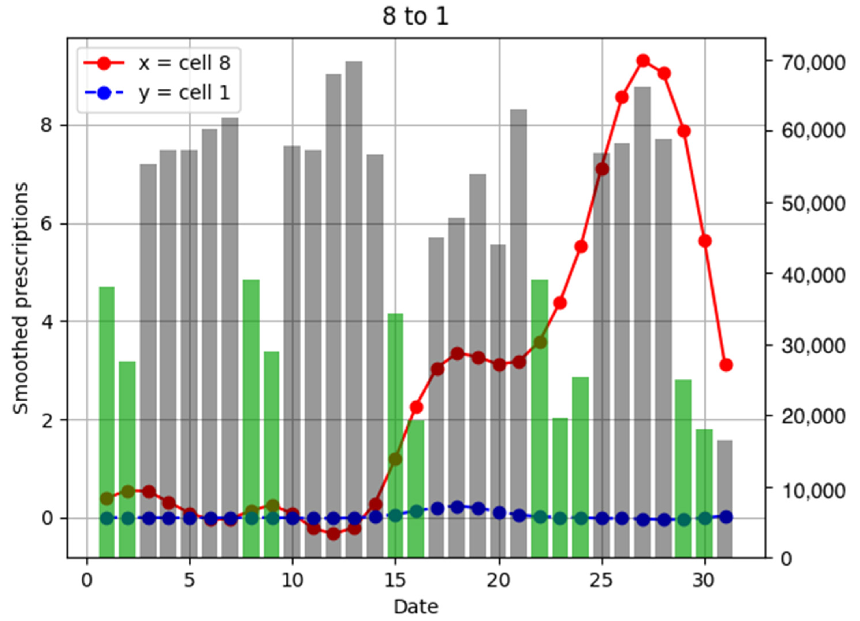 Ijerph 18 07439 g0a13