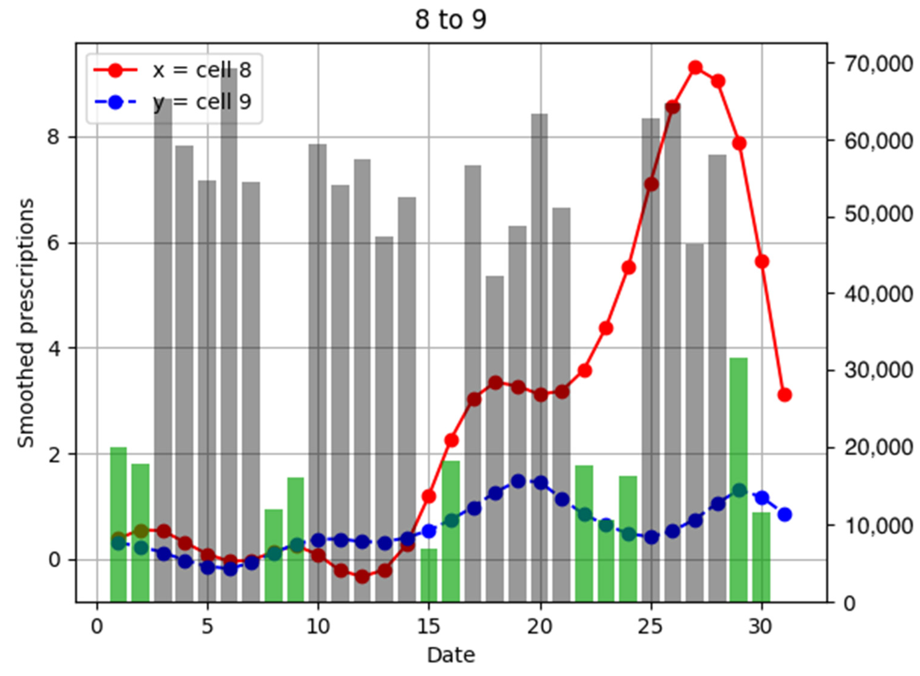 Ijerph 18 07439 g0a17