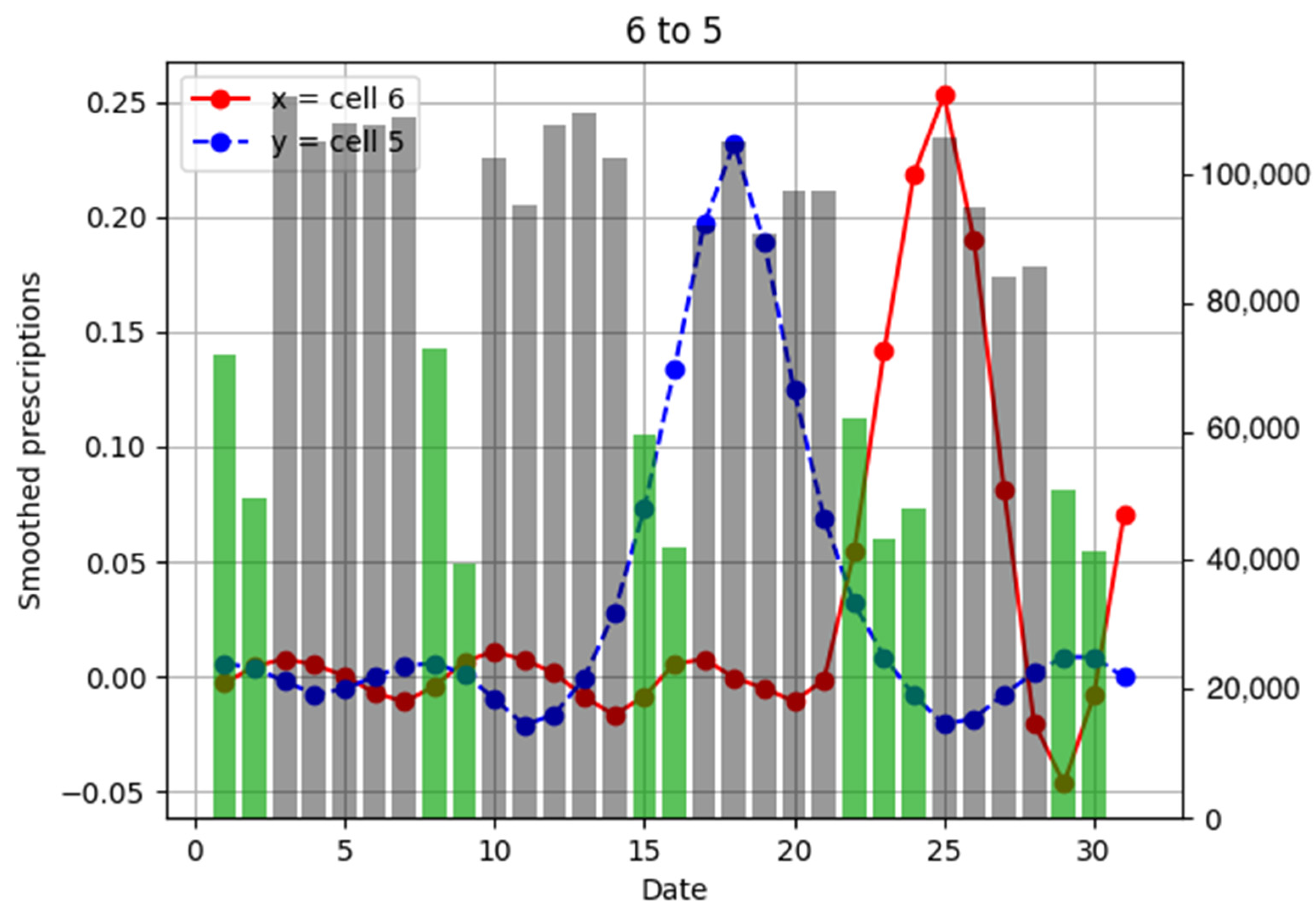 Ijerph 18 07439 g0a3