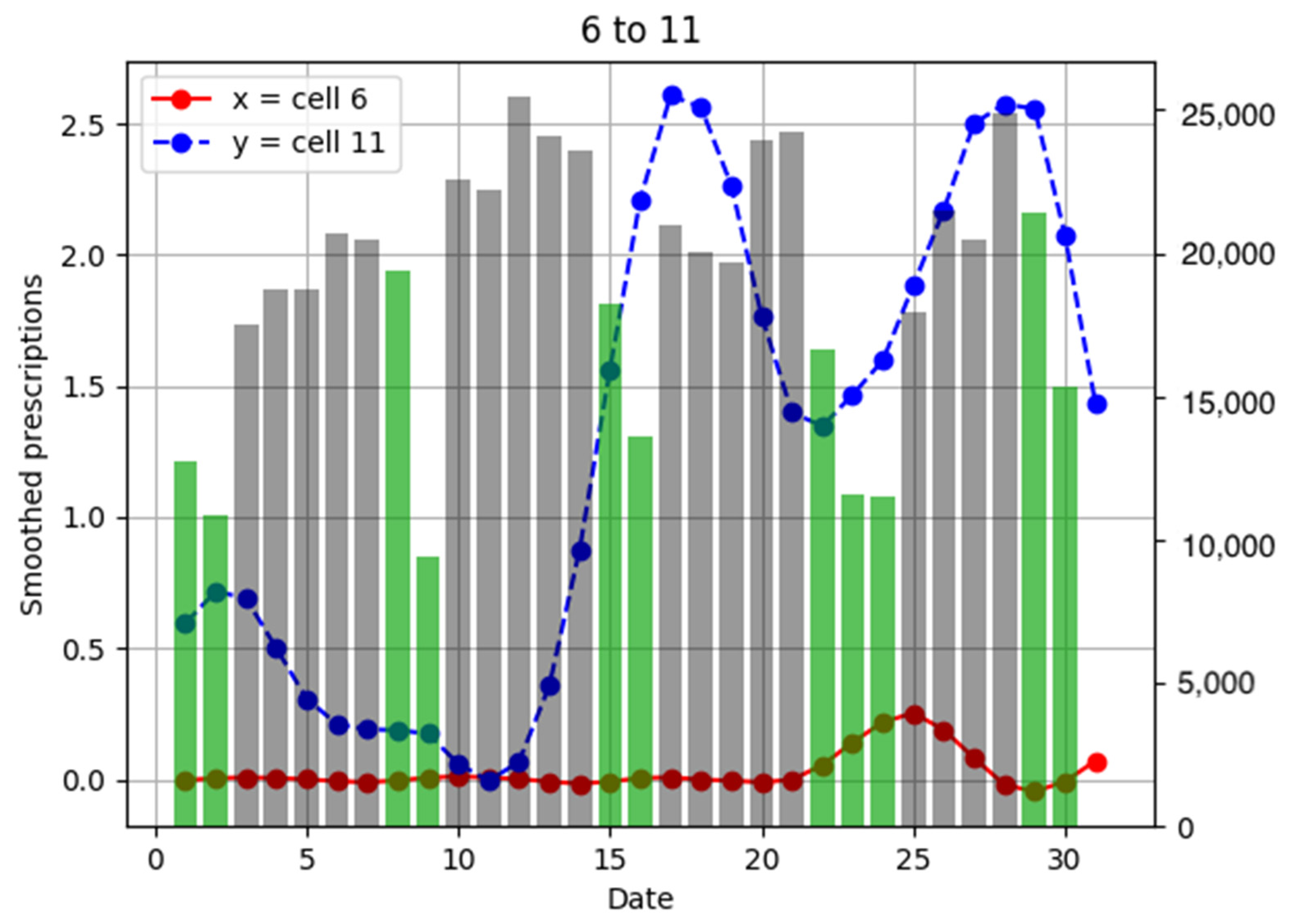 Ijerph 18 07439 g0a4