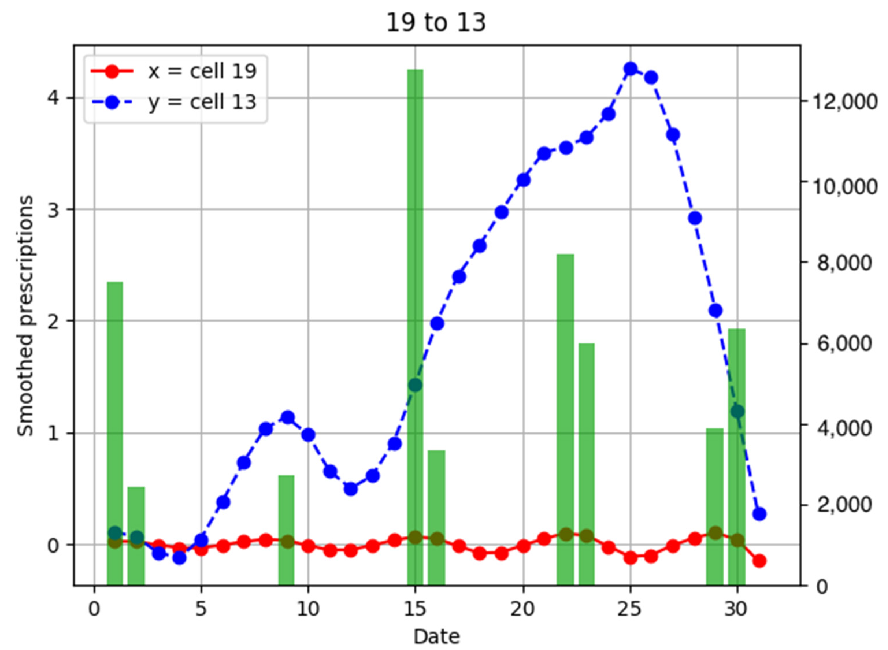 Ijerph 18 07439 g0a8