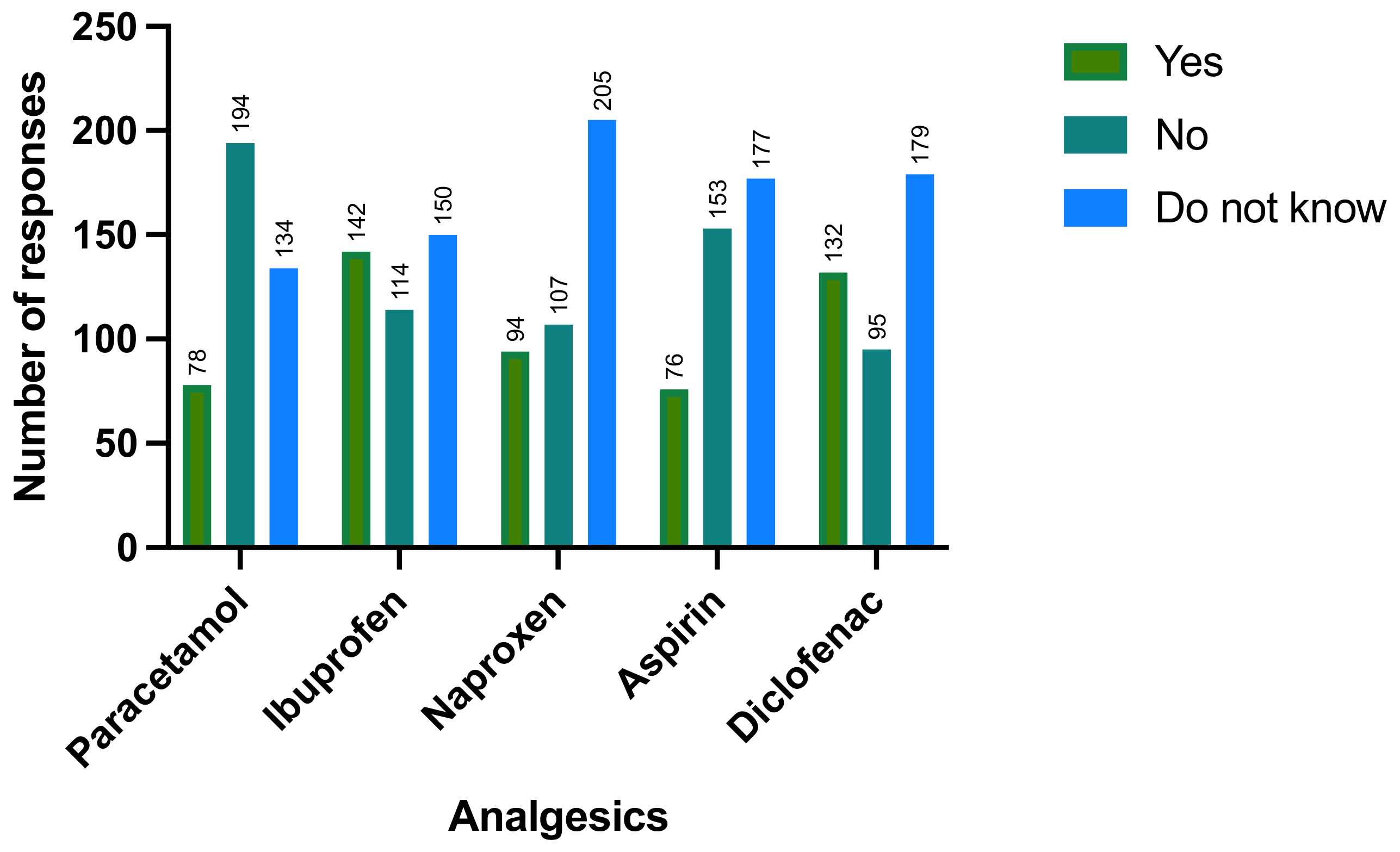Ijerph 18 07440 g001 550