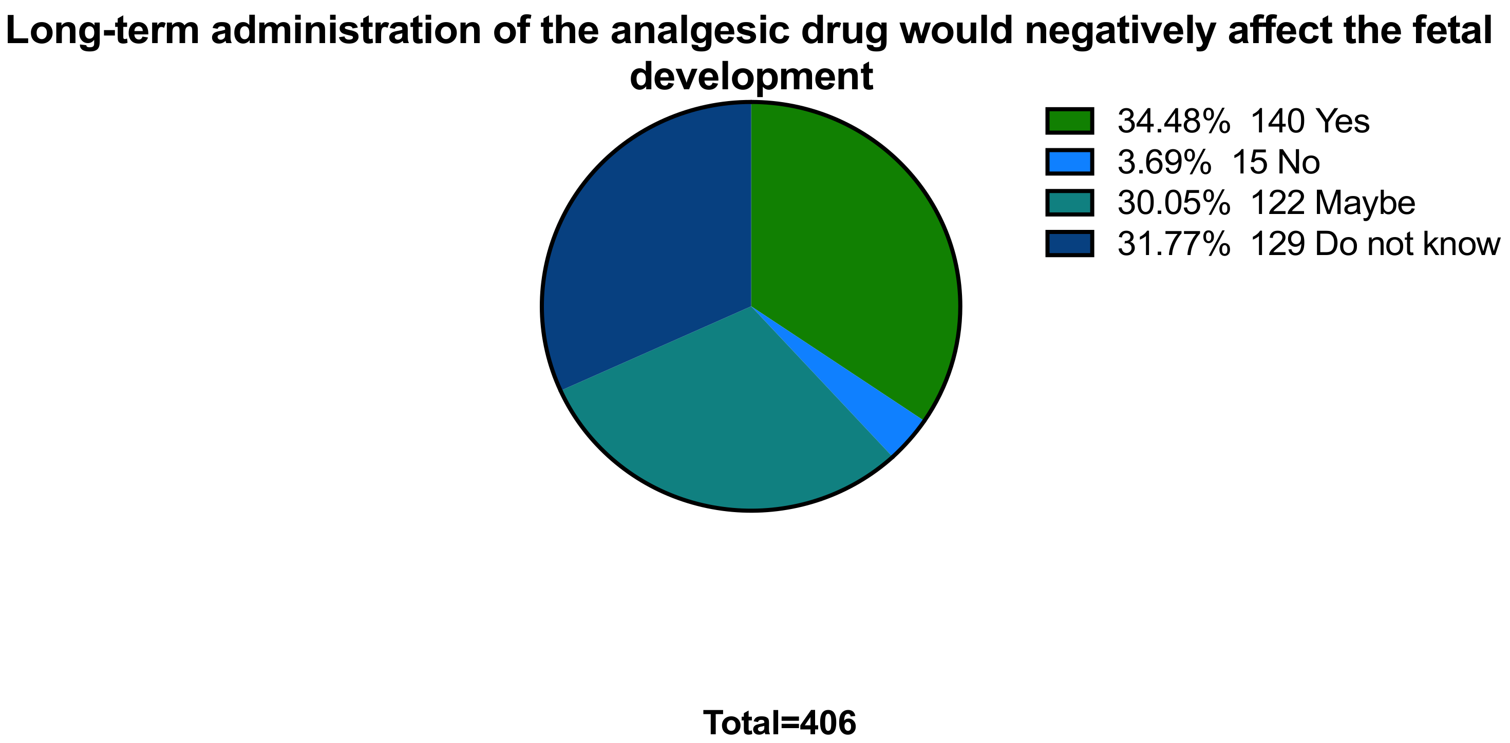Ijerph 18 07440 g002 550