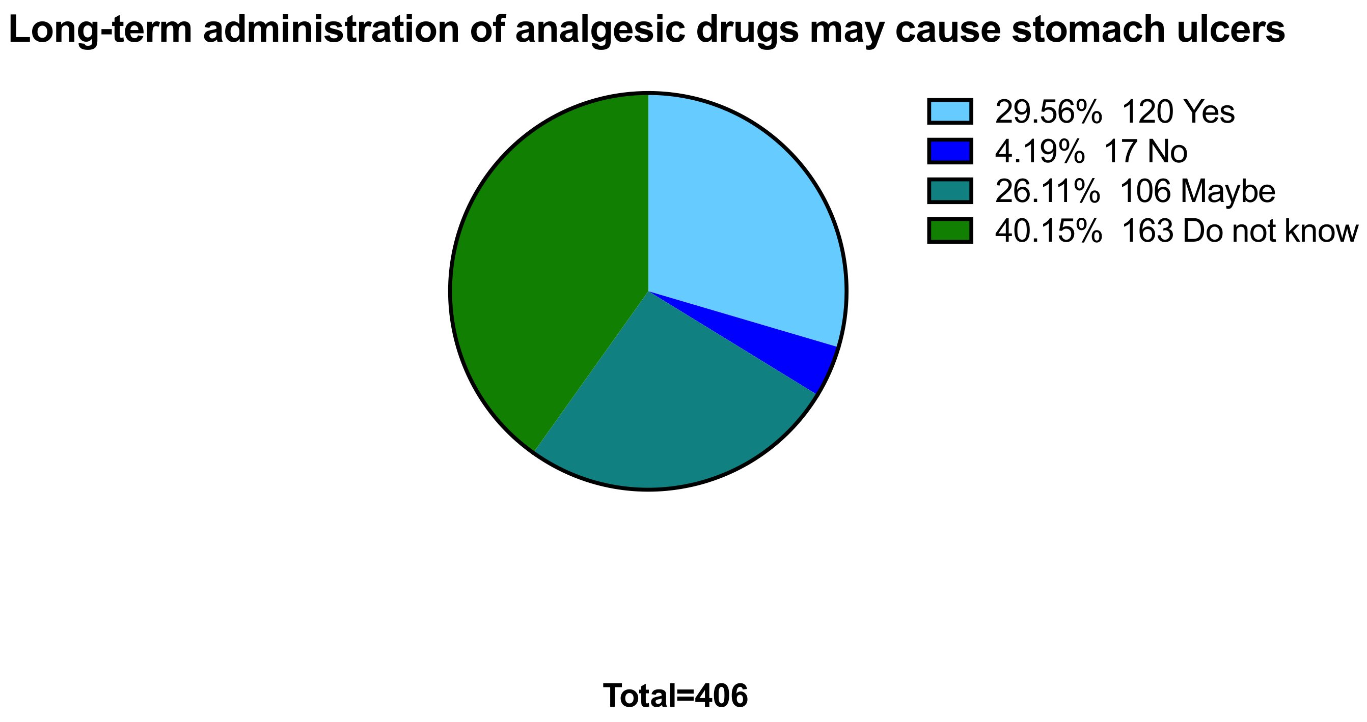 Ijerph 18 07440 g003 550