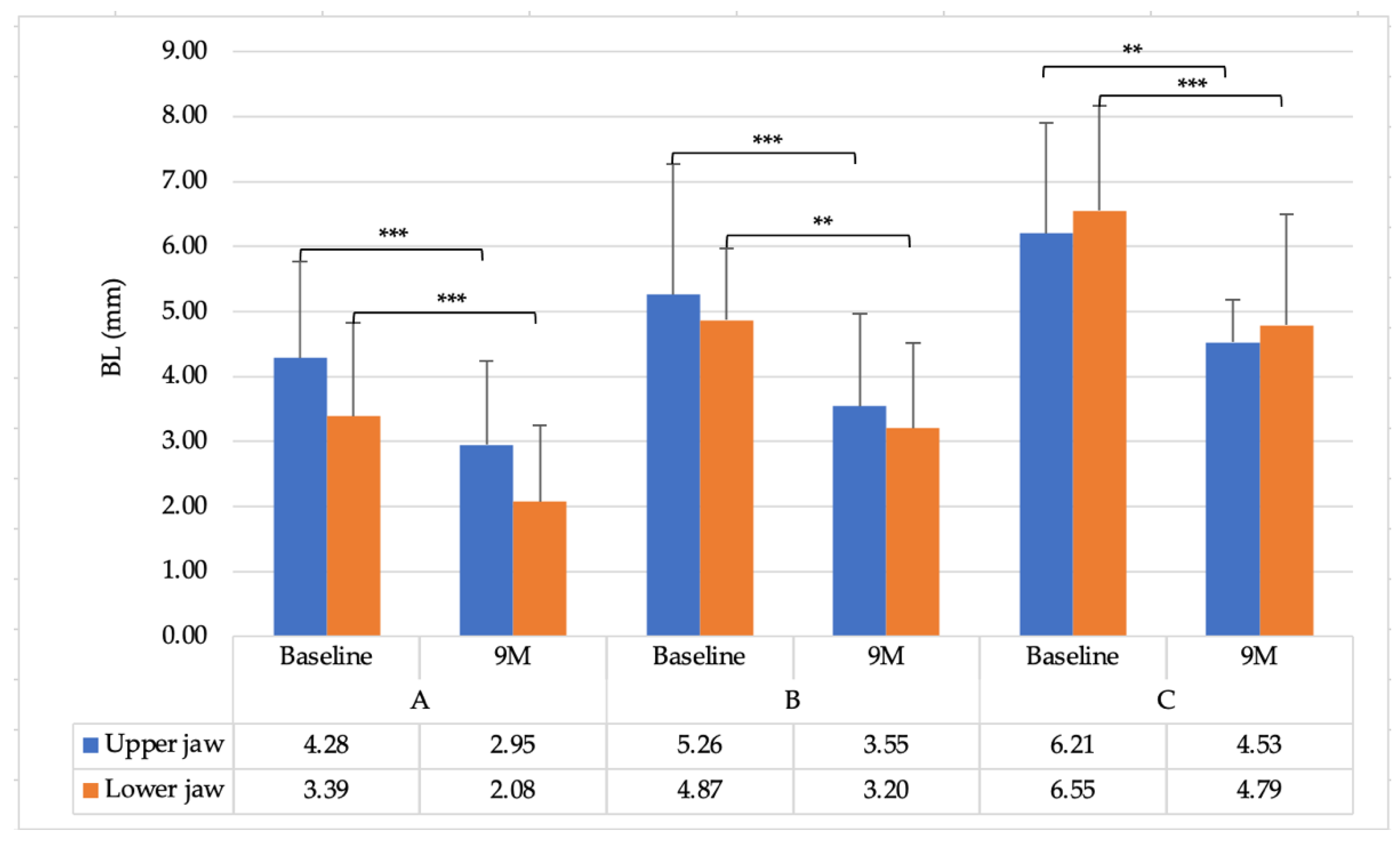 Ijerph 18 07447 g003 550
