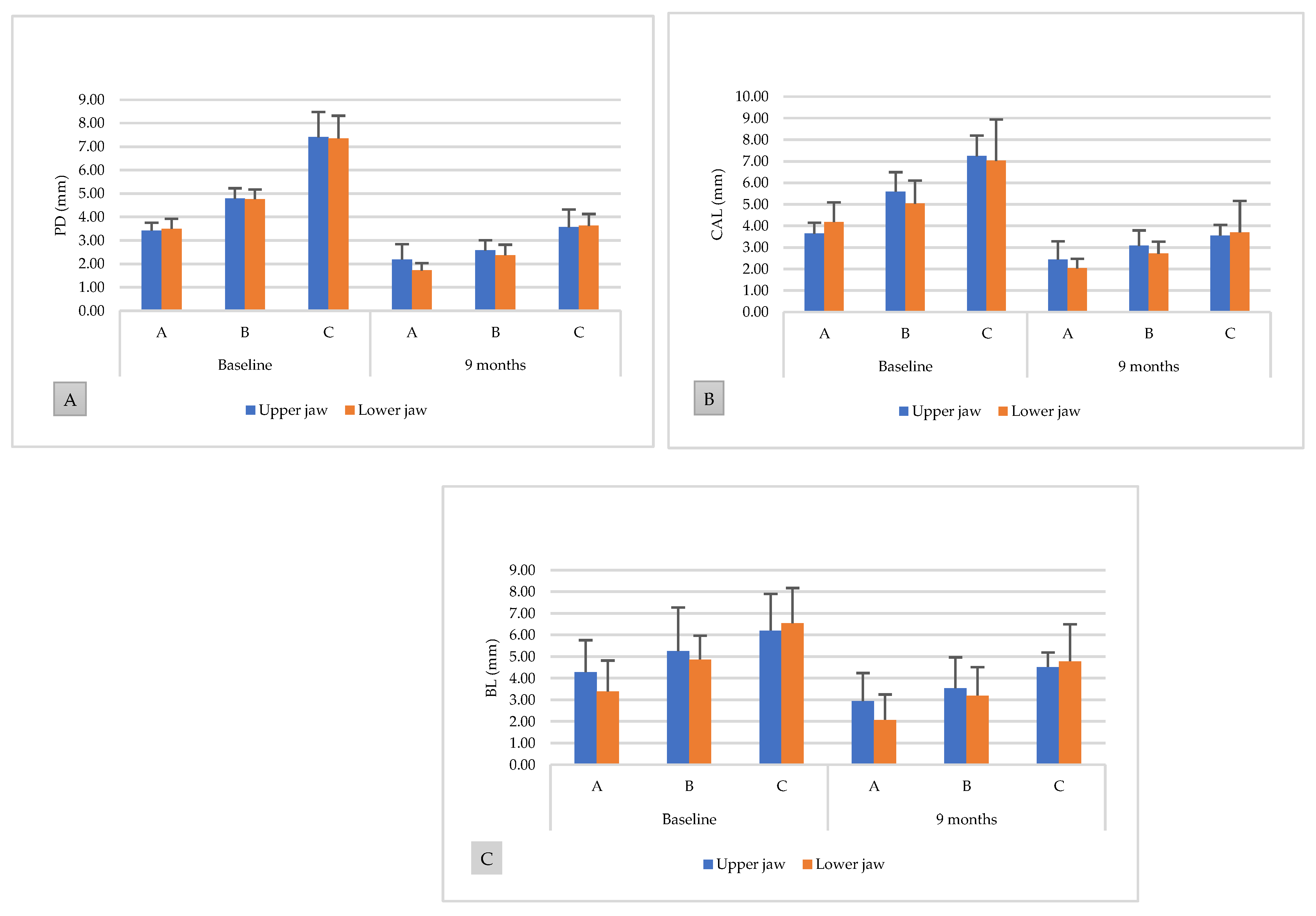 Ijerph 18 07447 g005 550