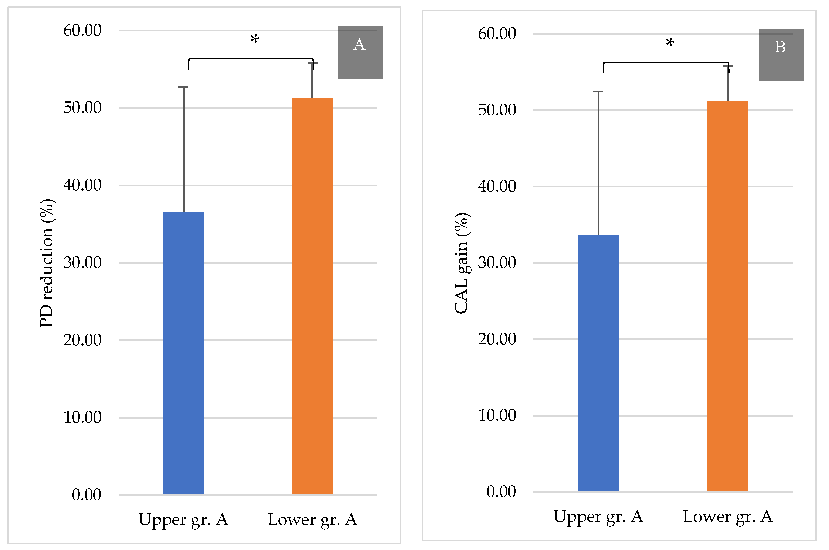 Ijerph 18 07447 g007 550