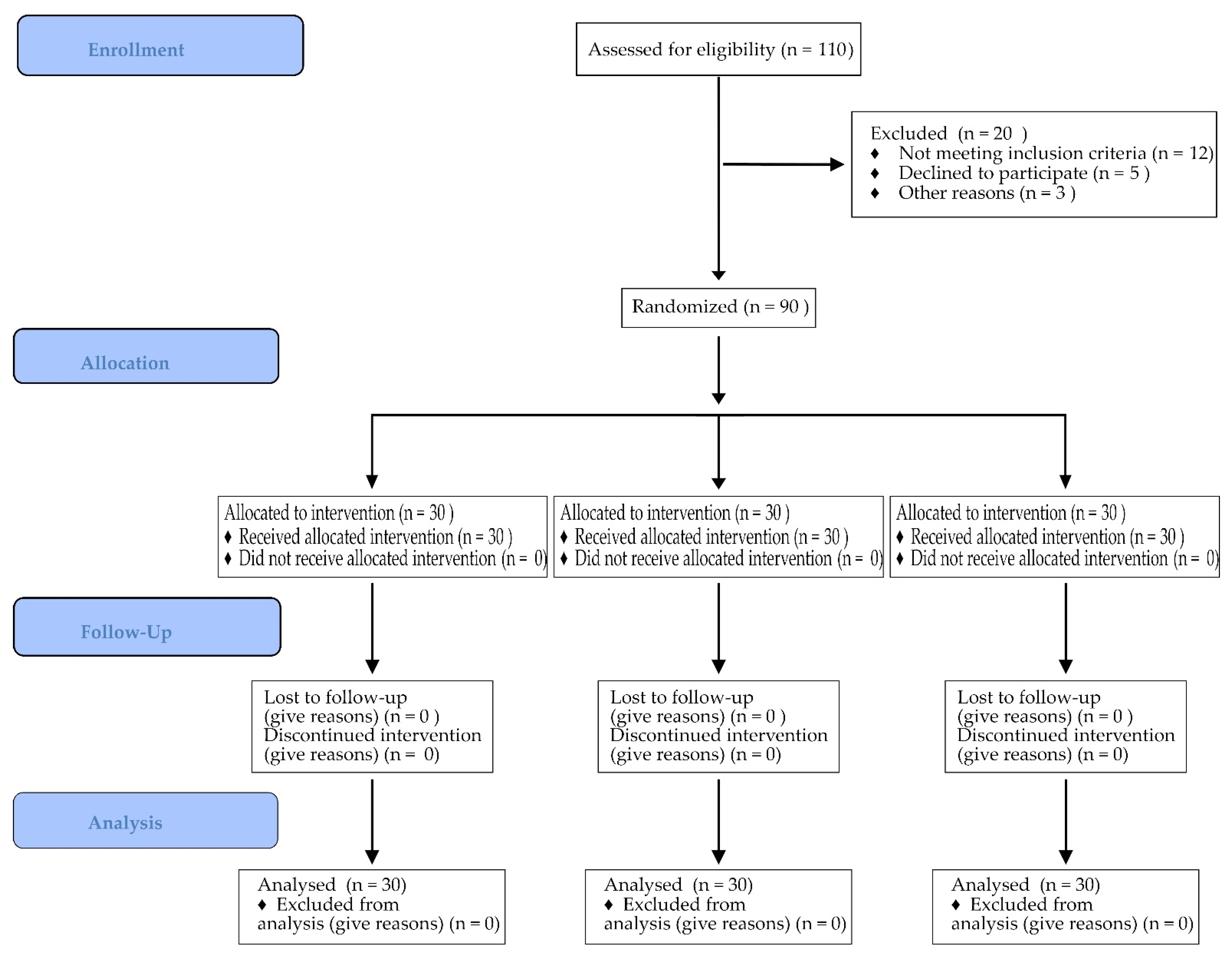 Ijerph 18 07451 g001