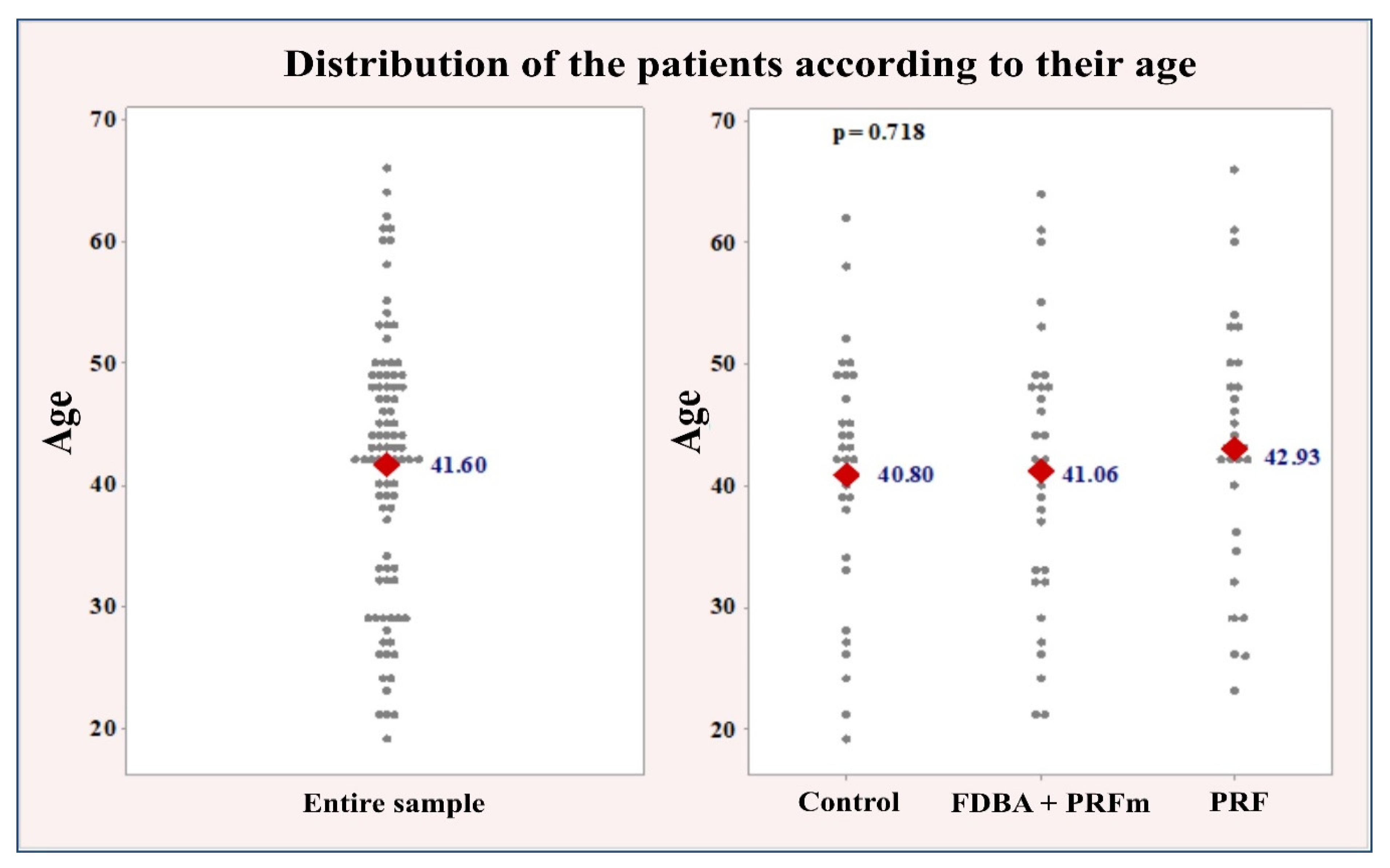 Ijerph 18 07451 g006