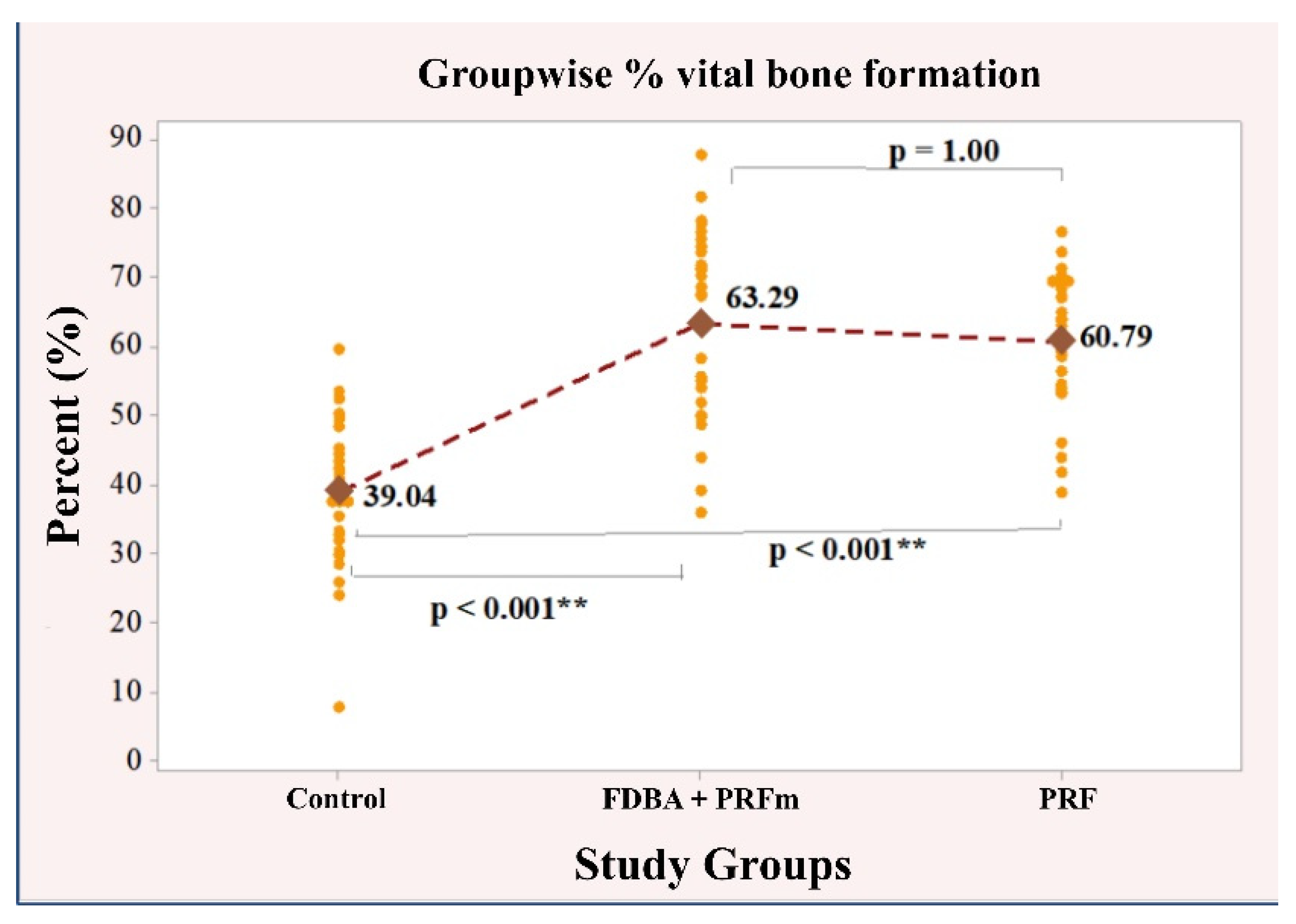 Ijerph 18 07451 g008