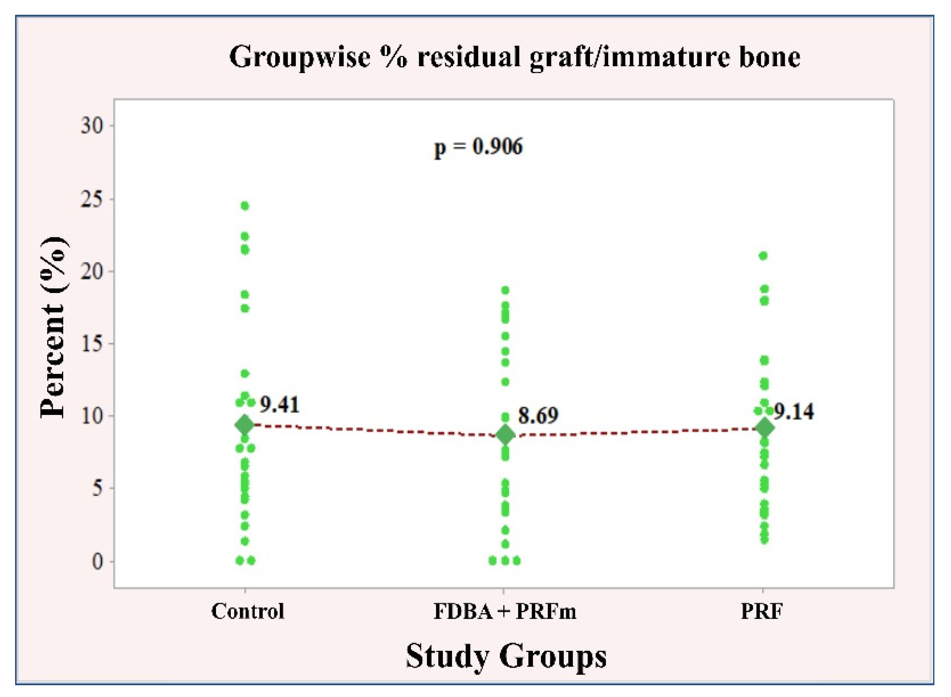 Ijerph 18 07451 g010