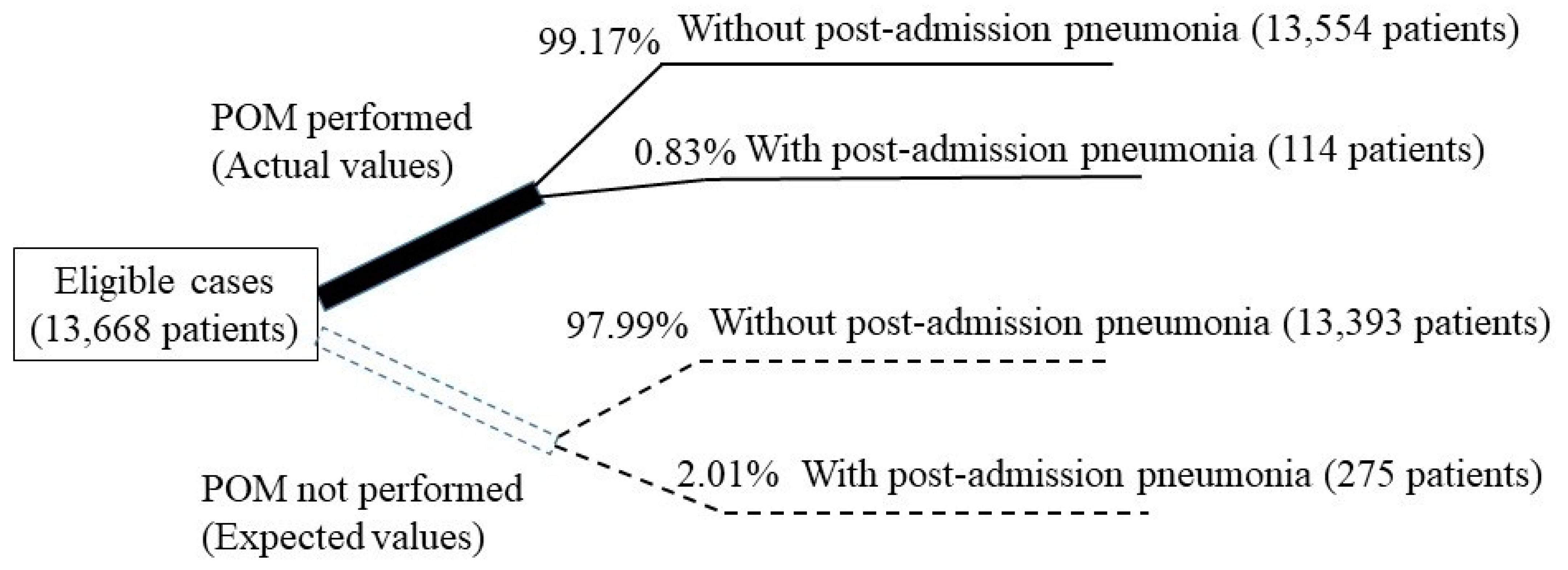 Ijerph 18 07453 g001