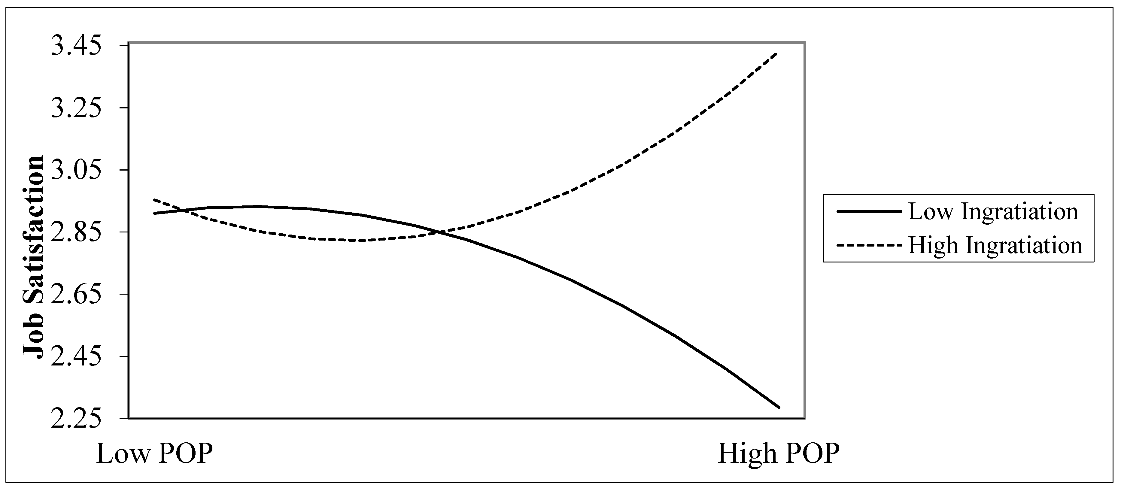 Ijerph 18 07455 g001 550