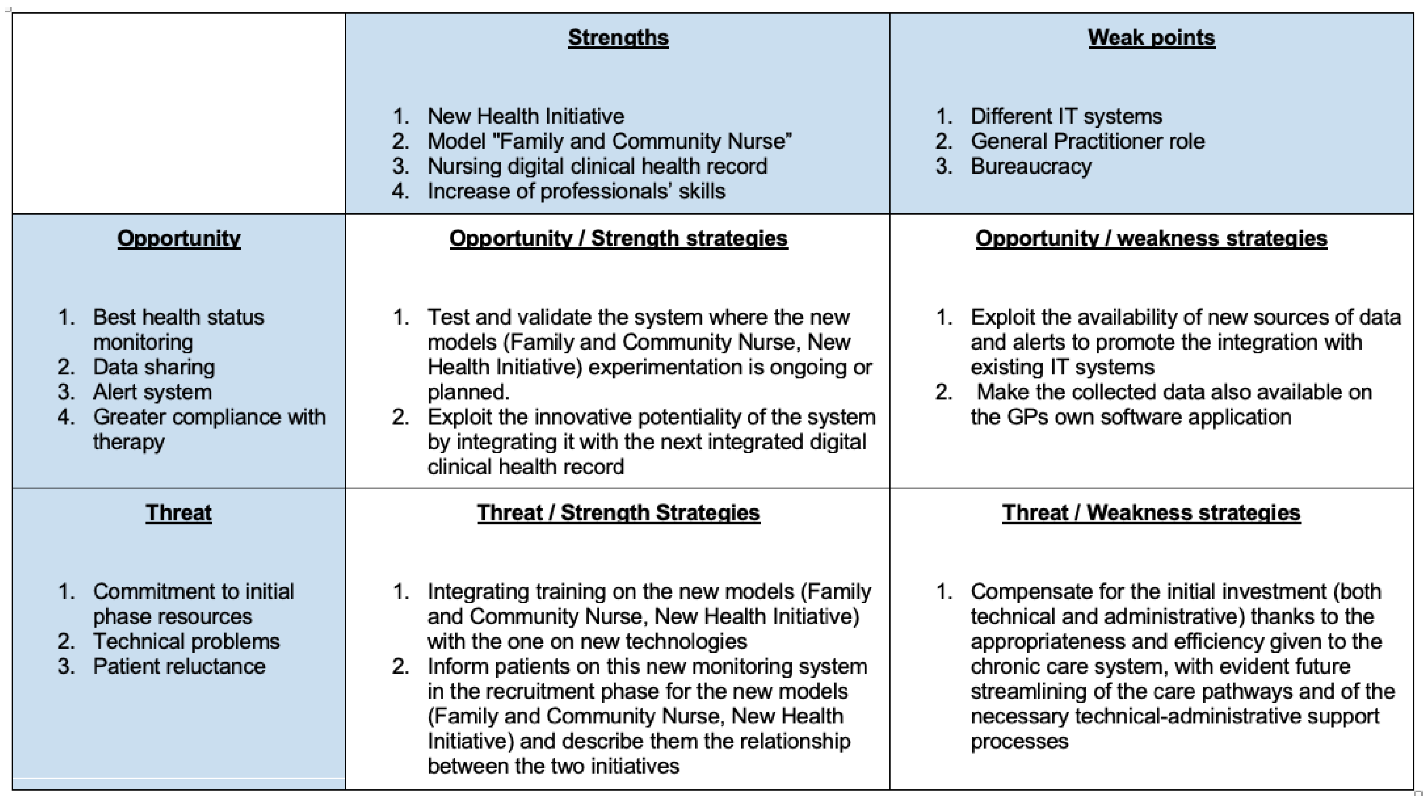 Ijerph 18 07459 g007 550