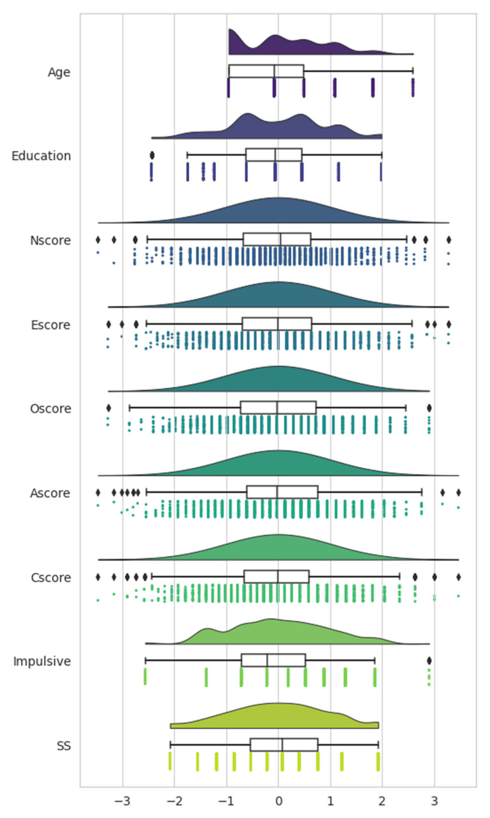 Ijerph 18 07466 g002 550