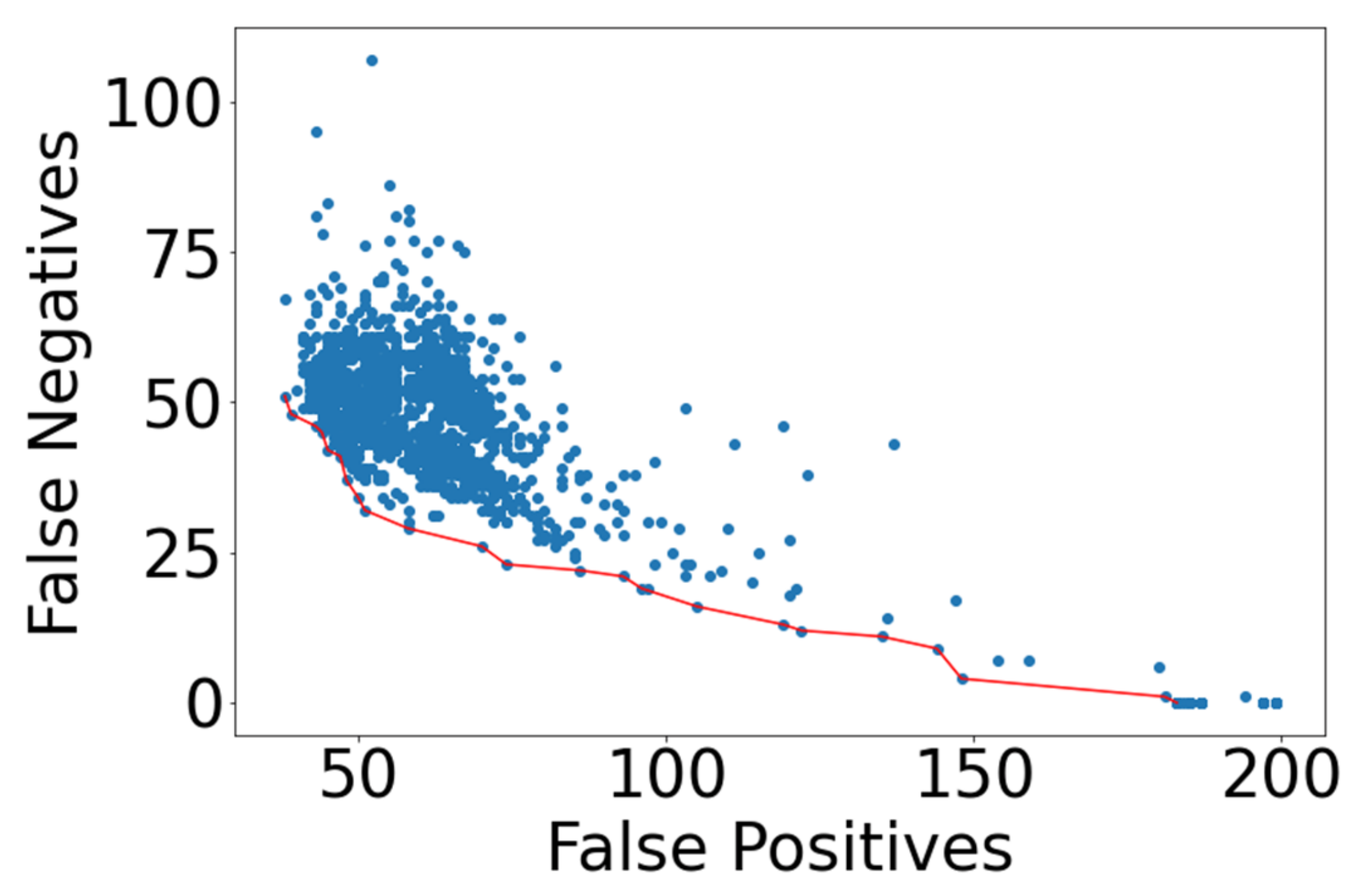 Ijerph 18 07466 g004 550