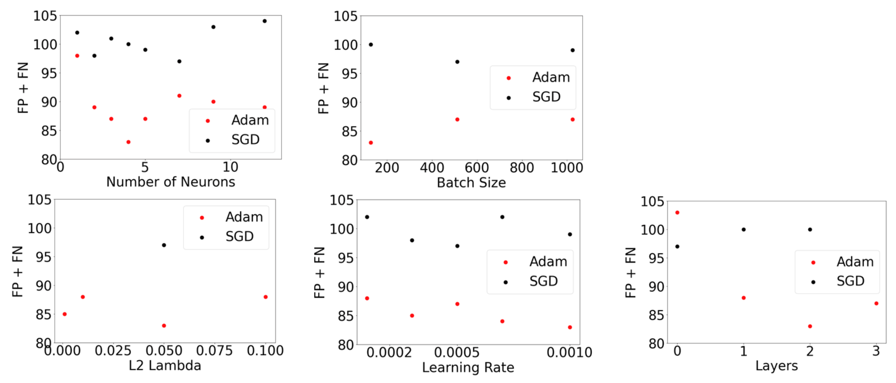 Ijerph 18 07466 g006 550