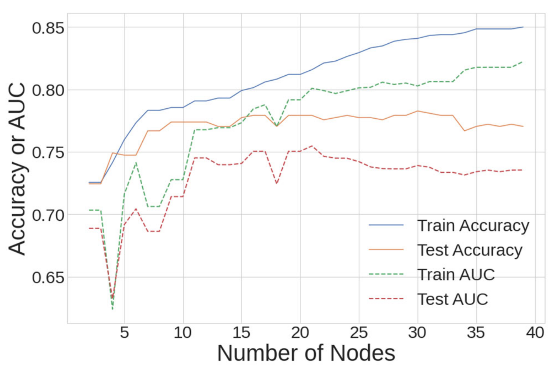 Ijerph 18 07466 g008 550