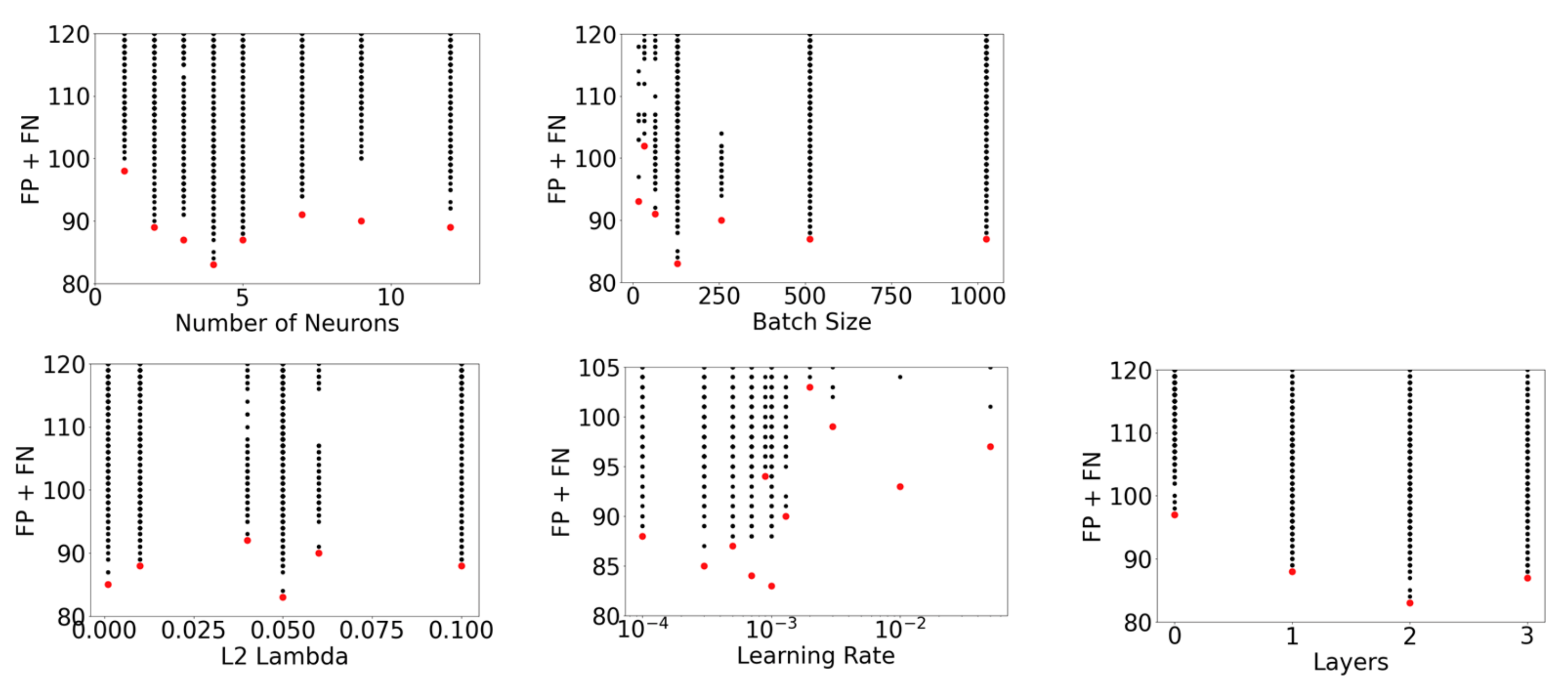 Ijerph 18 07466 g009 550