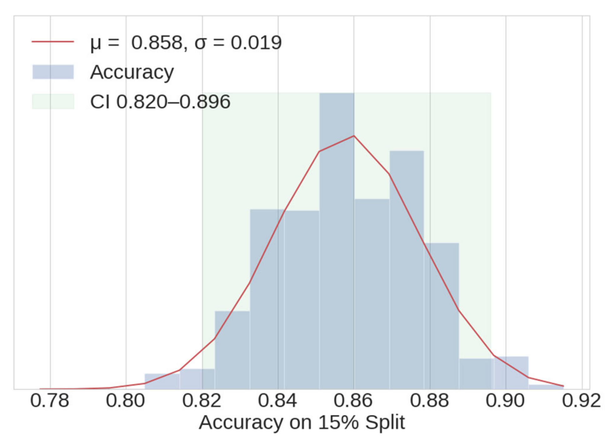 Ijerph 18 07466 g010 550