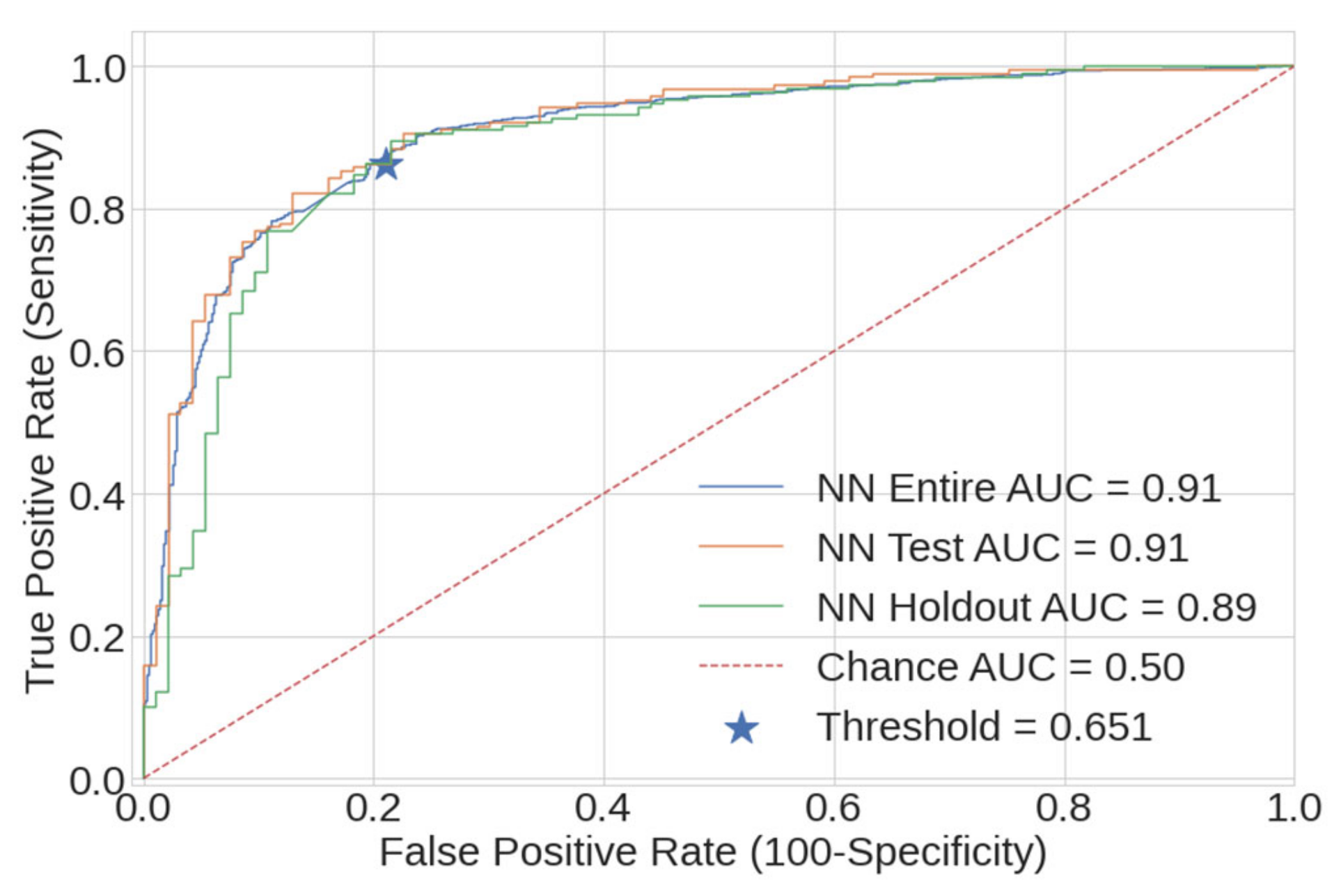 Ijerph 18 07466 g011 550