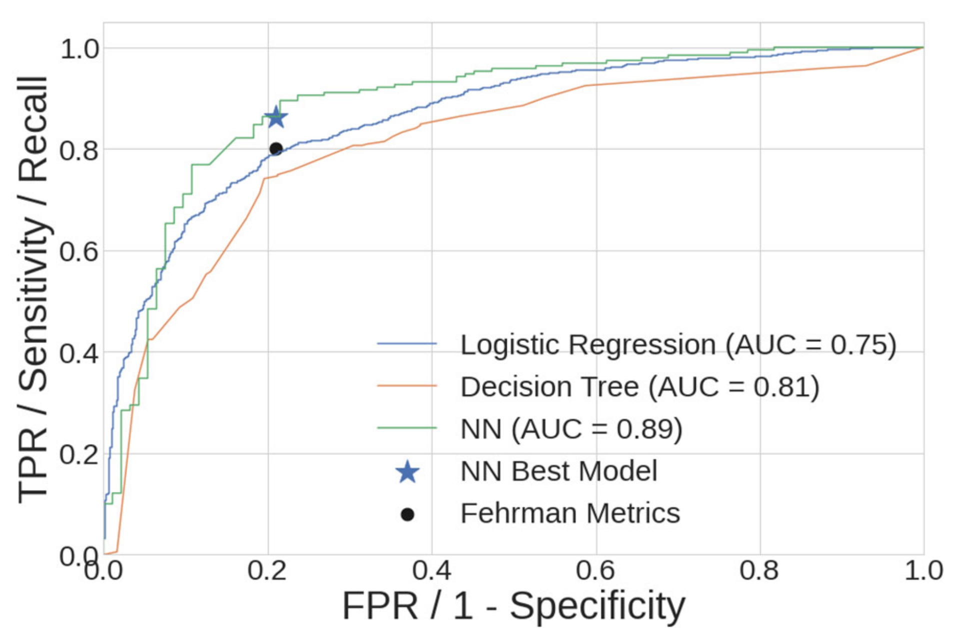 Ijerph 18 07466 g012 550