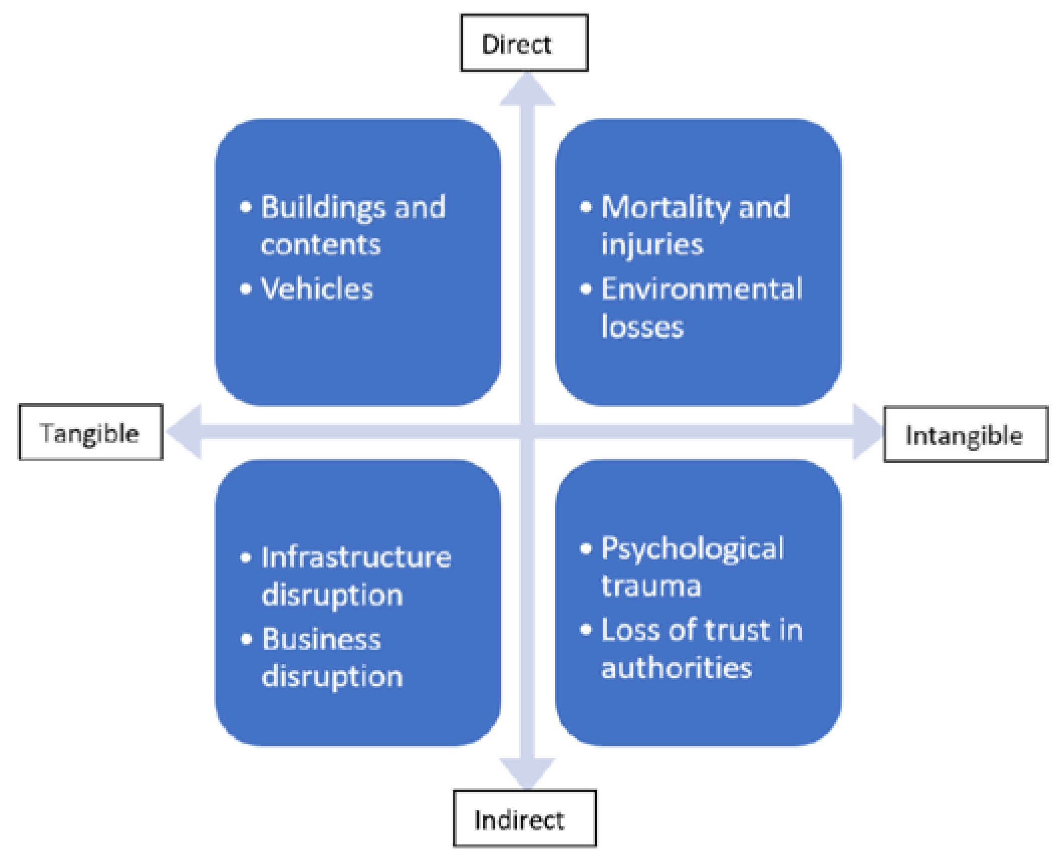 Ijerph 18 07467 g001