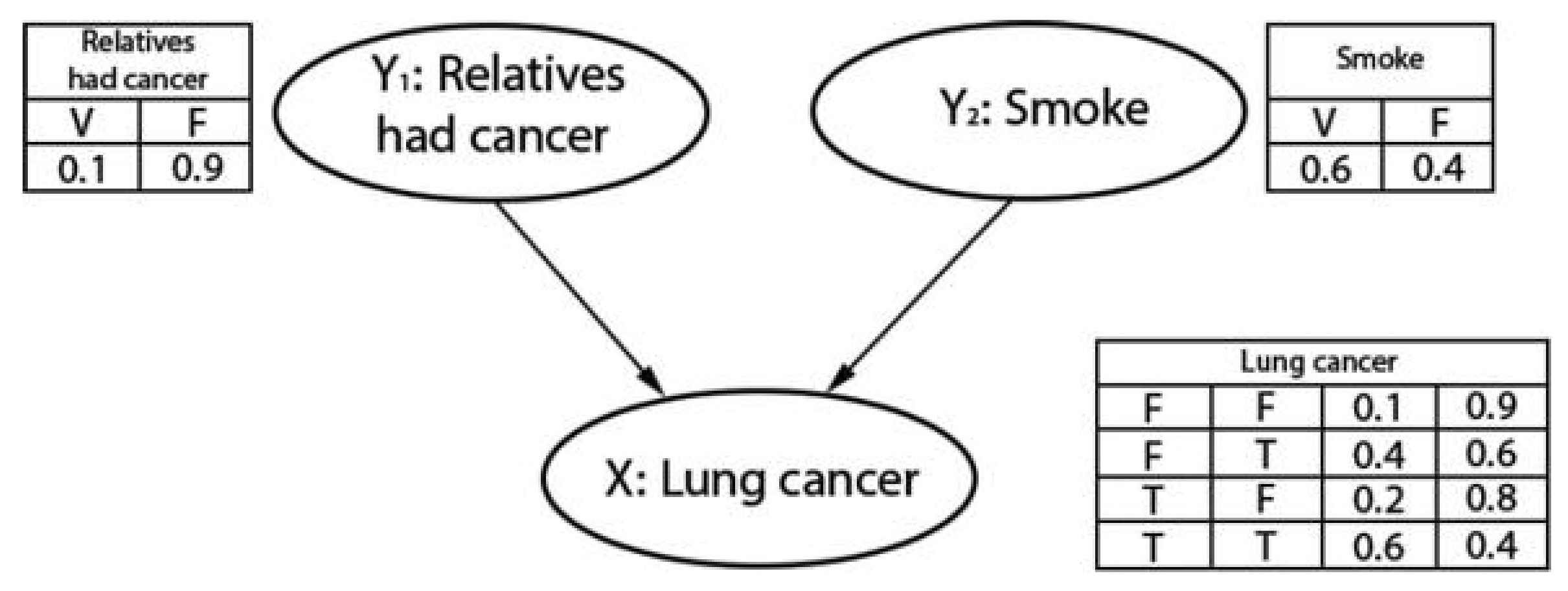 Ijerph 18 07467 g003