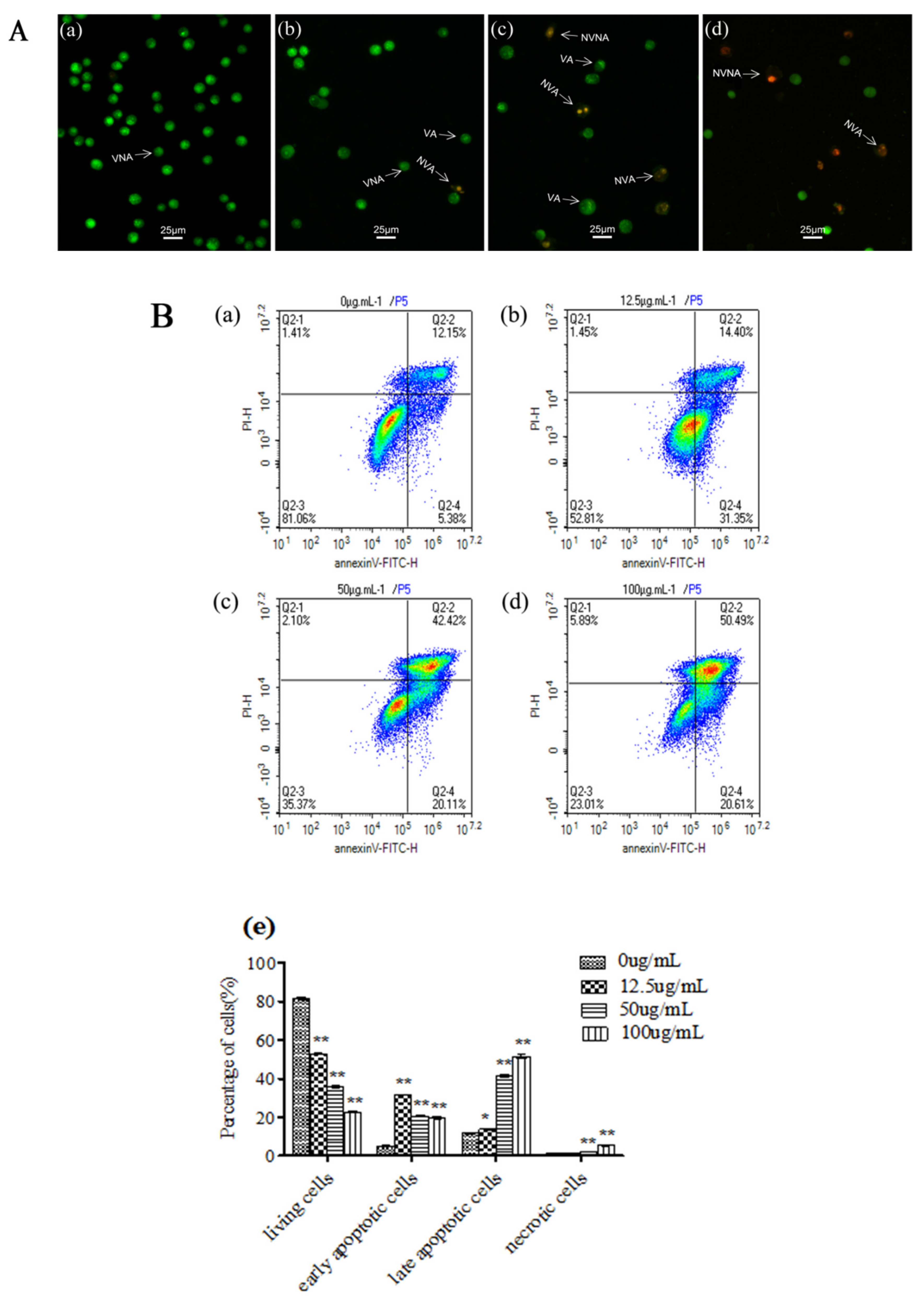 Ijerph 18 07469 g002a 550