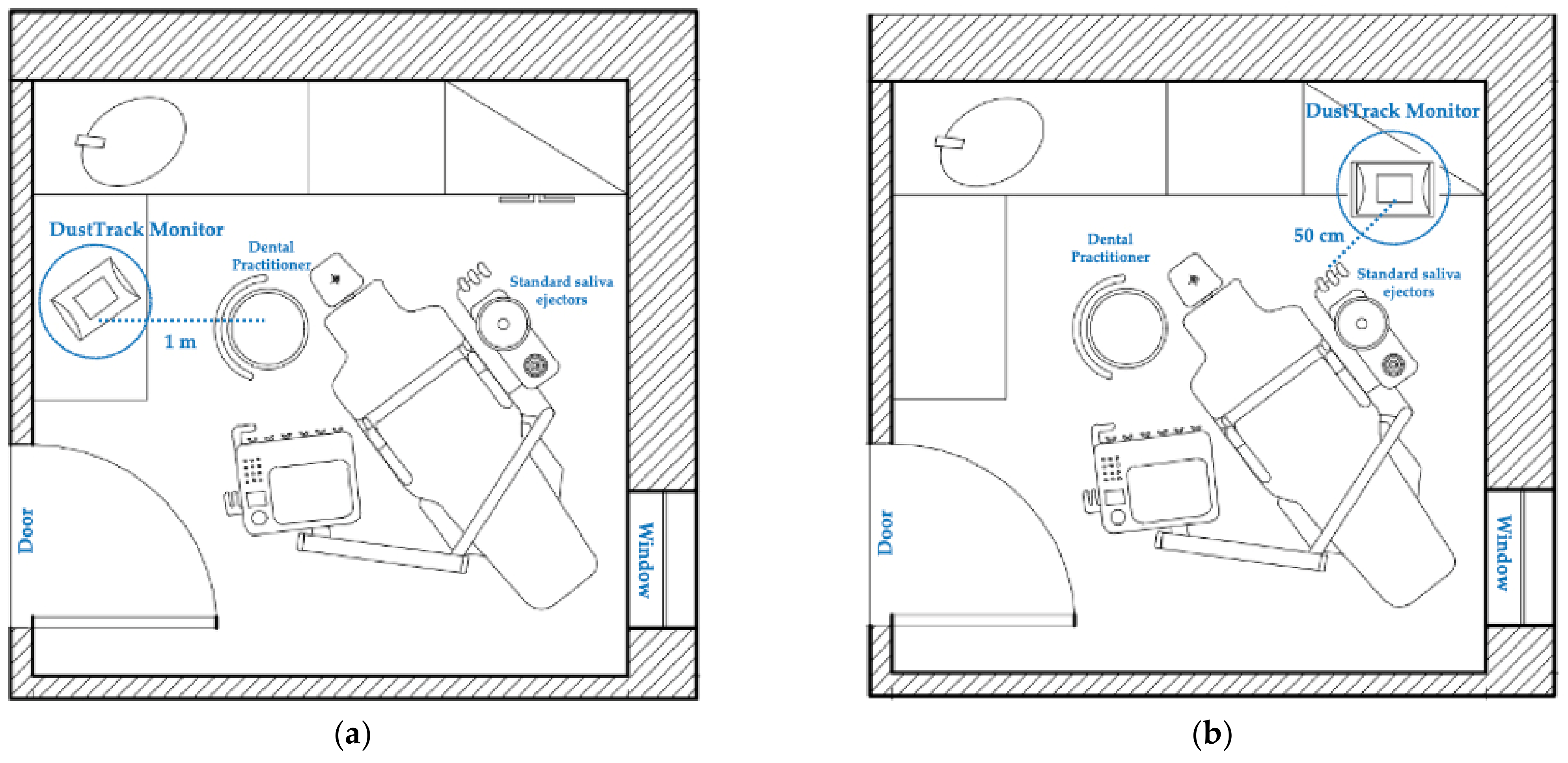 pdc file floorplan pdc file floorplan