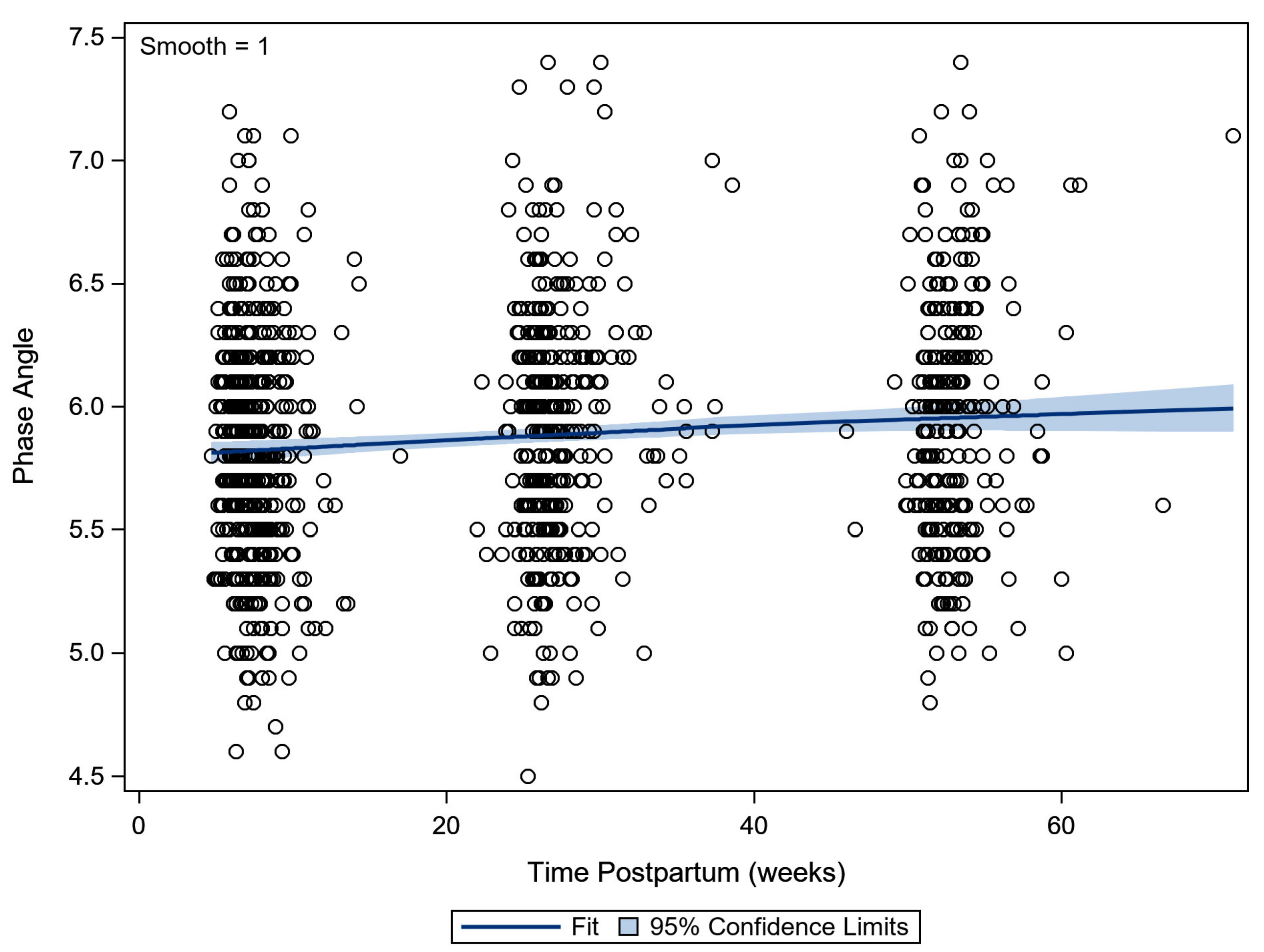 Ijerph 18 07482 g002 550
