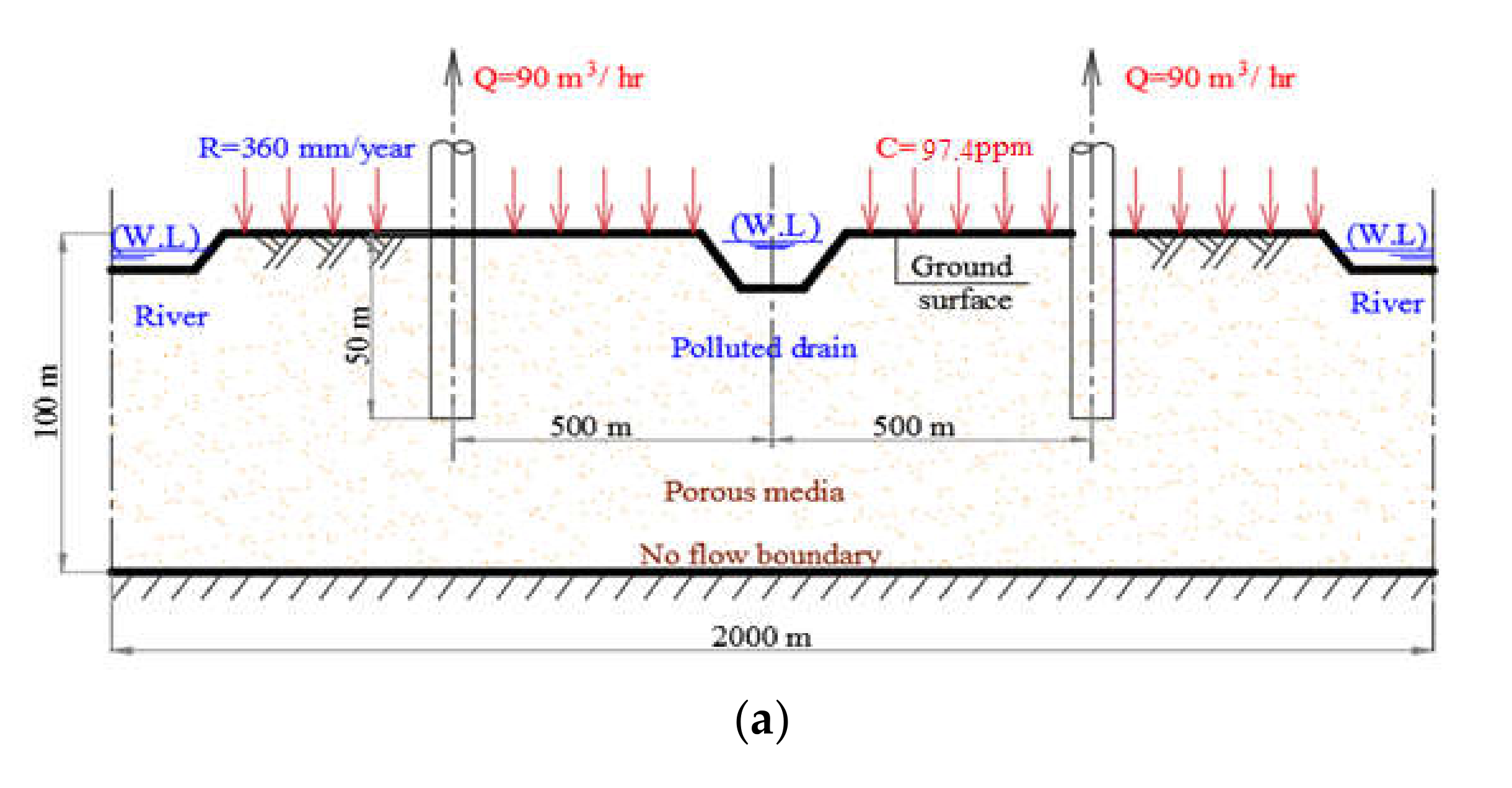 Ijerph 18 07485 g001a 550