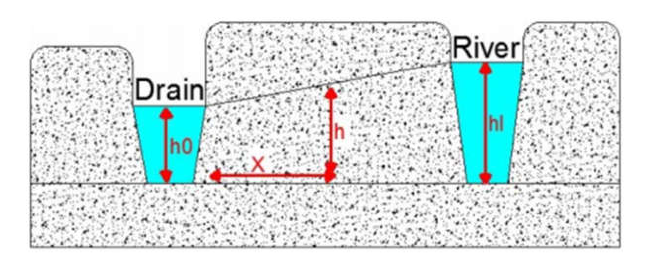 Ijerph 18 07485 g002 550