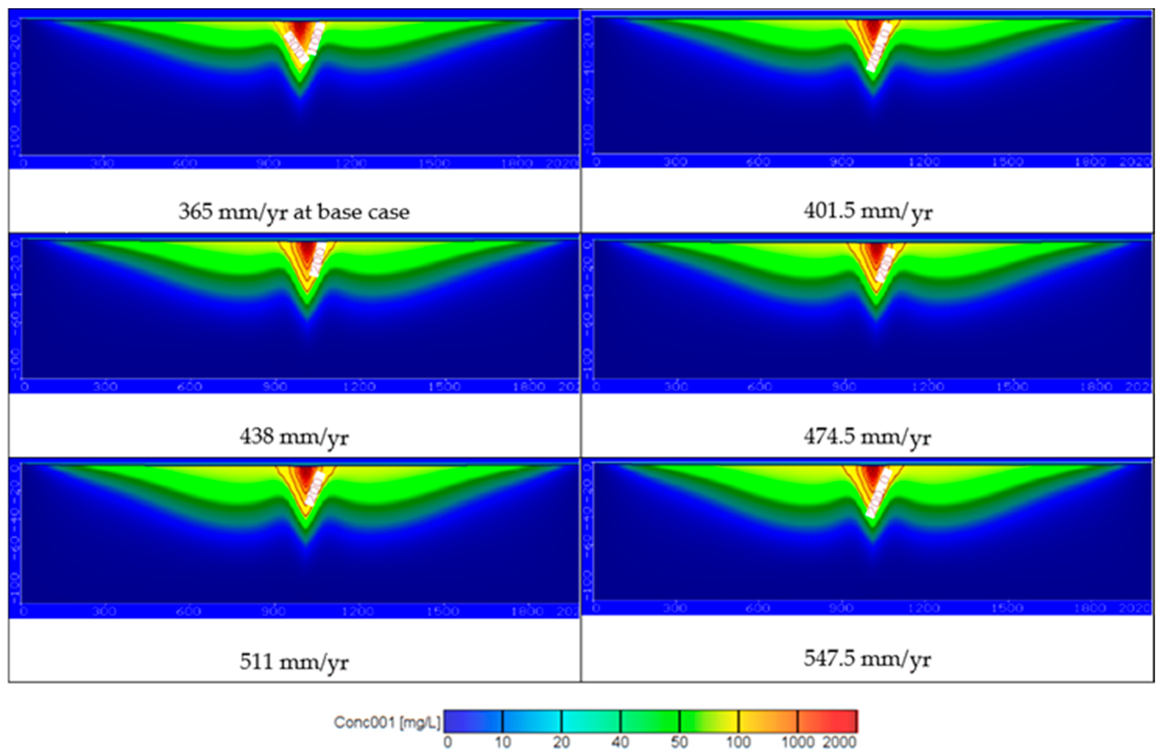 Ijerph 18 07485 g007 550
