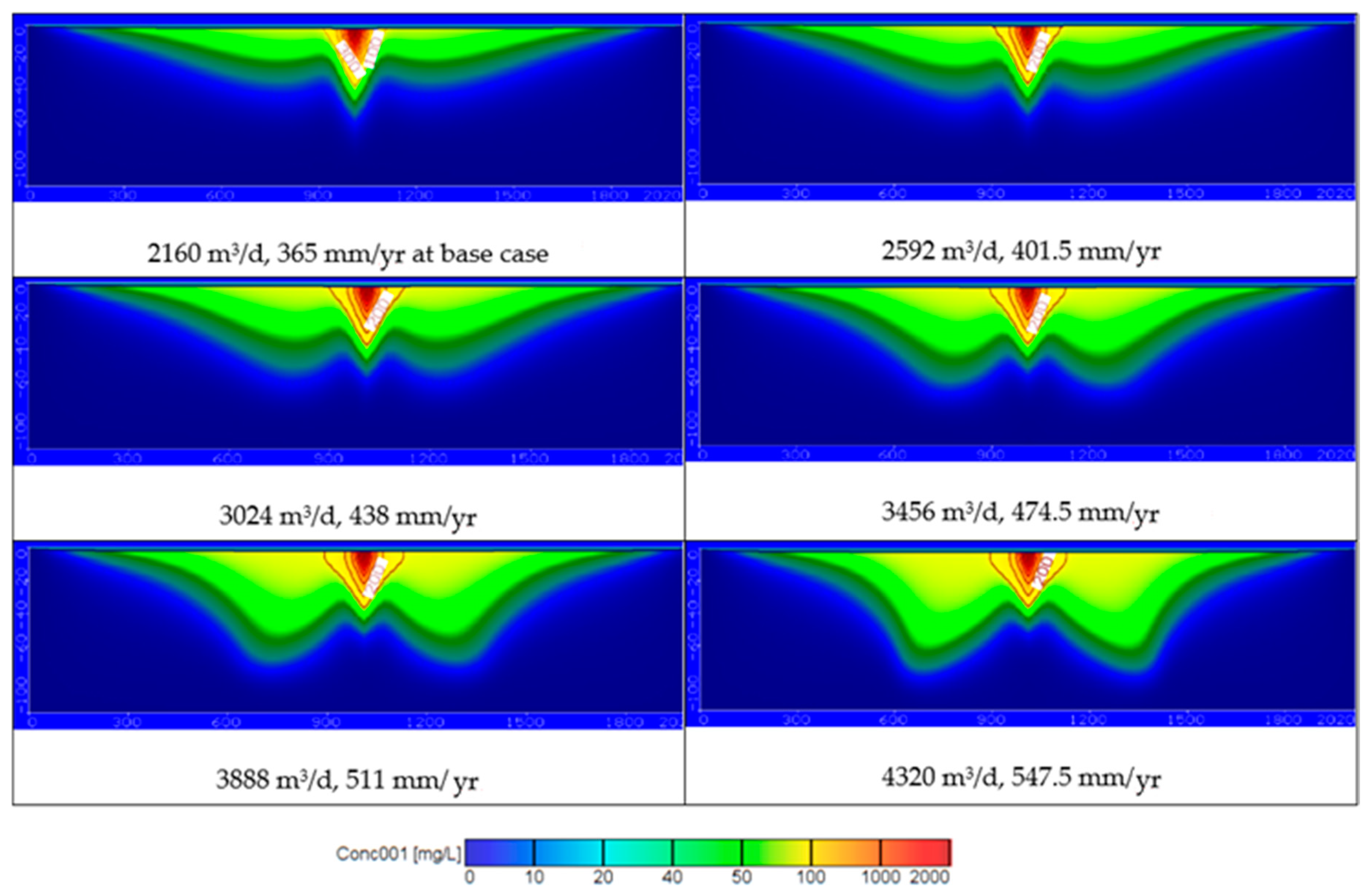 Ijerph 18 07485 g008 550