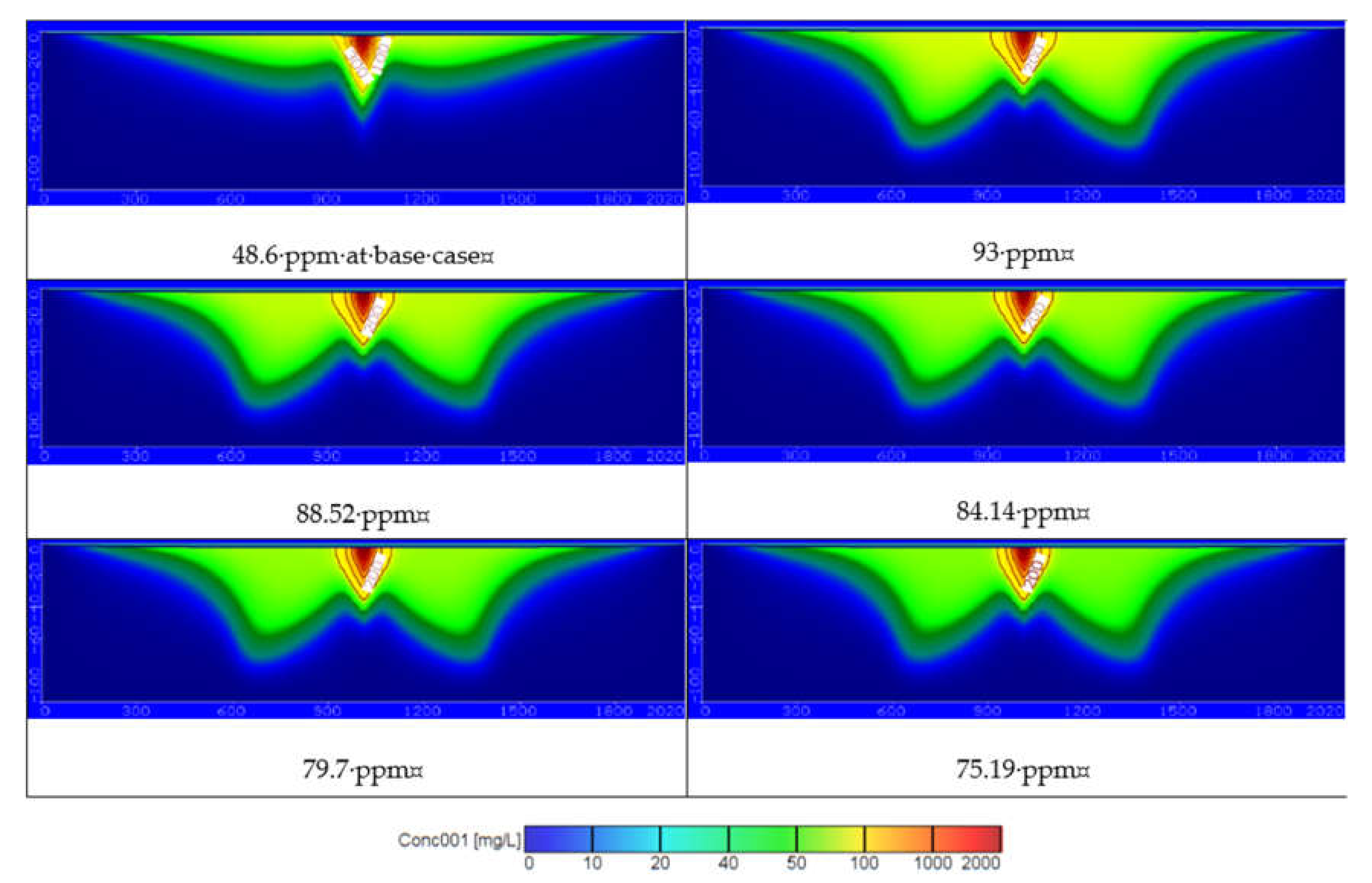 Ijerph 18 07485 g009 550