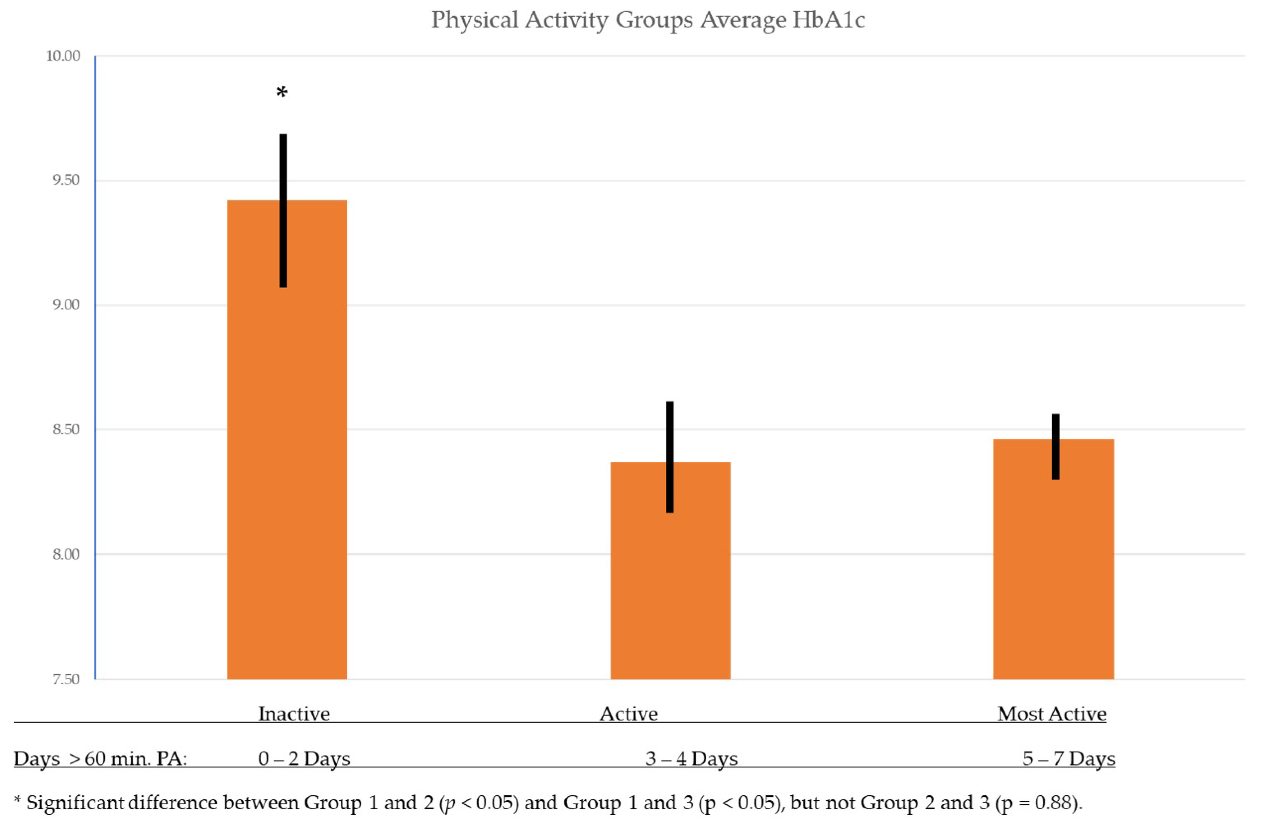 Ijerph 18 07490 g001