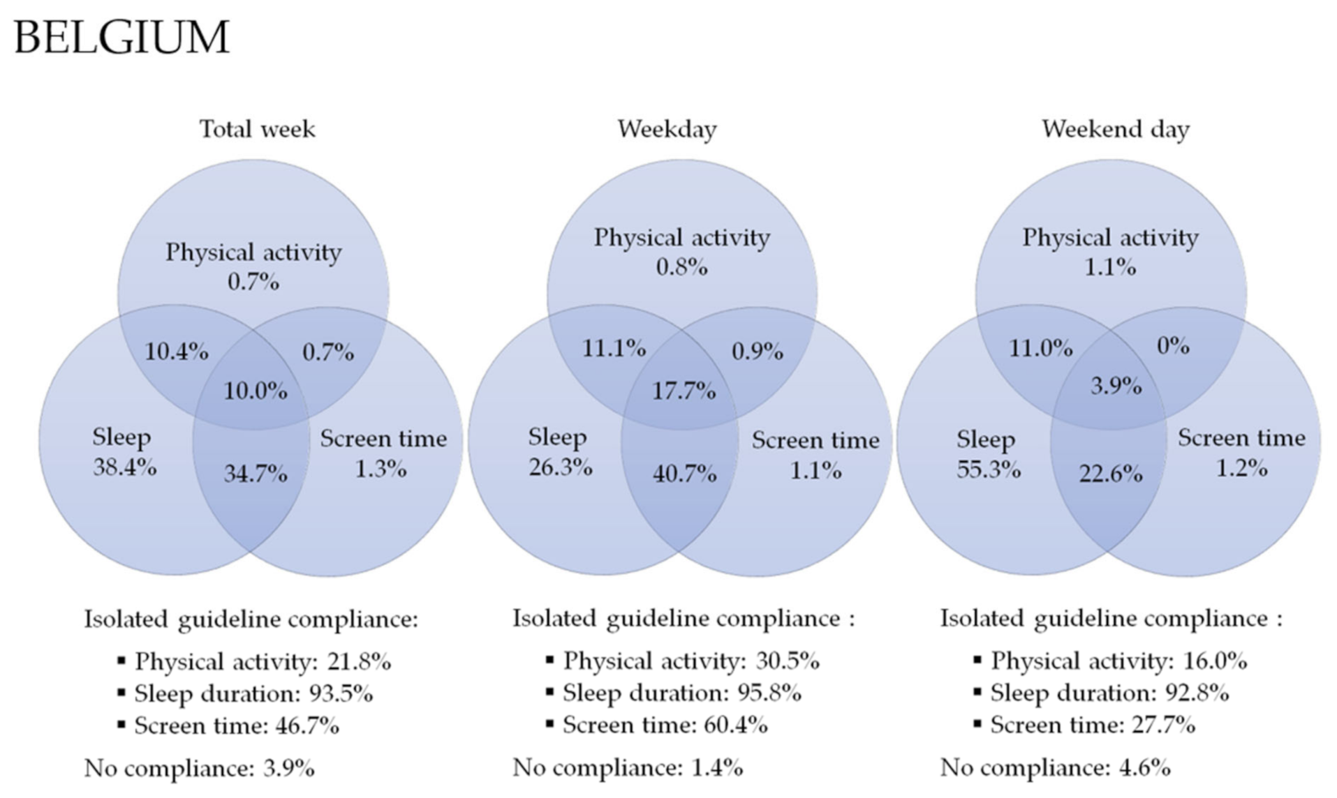 Ijerph 18 07499 g0a1 550