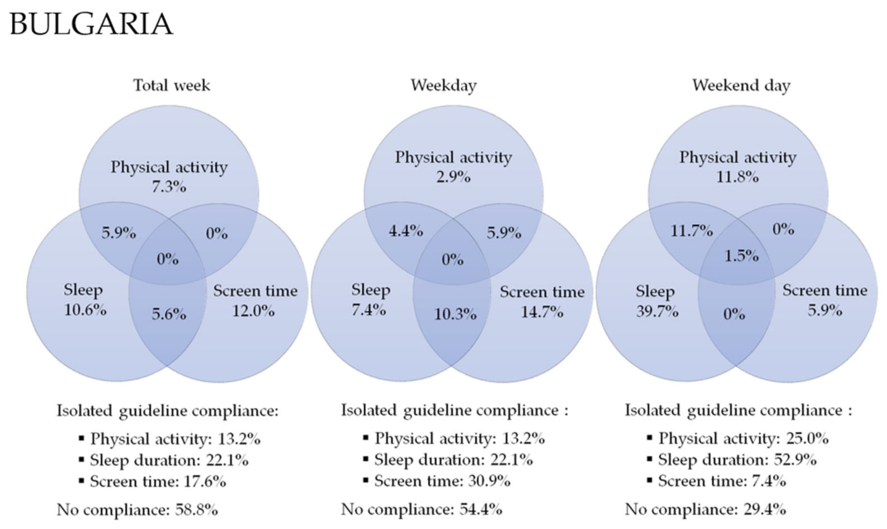 Ijerph 18 07499 g0a2 550