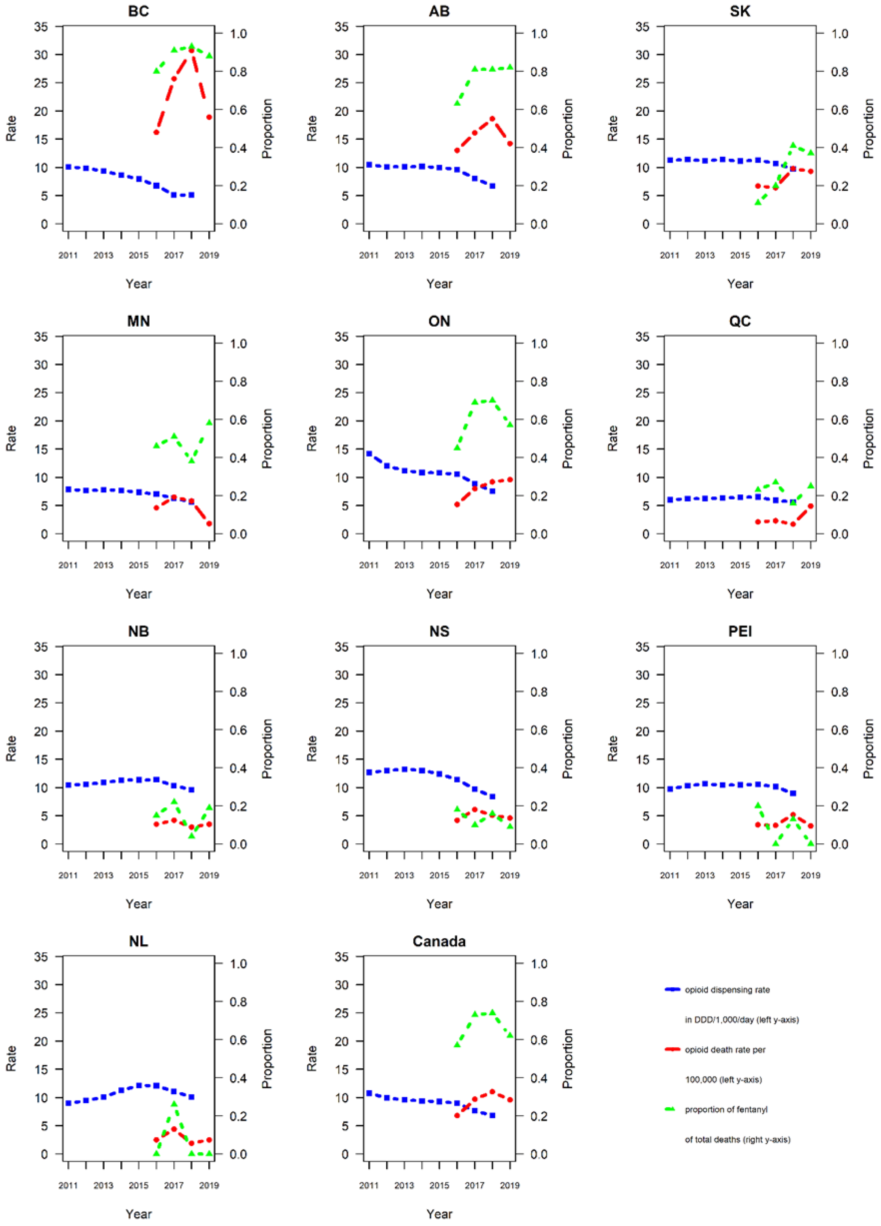 Ijerph 18 07507 g001 550