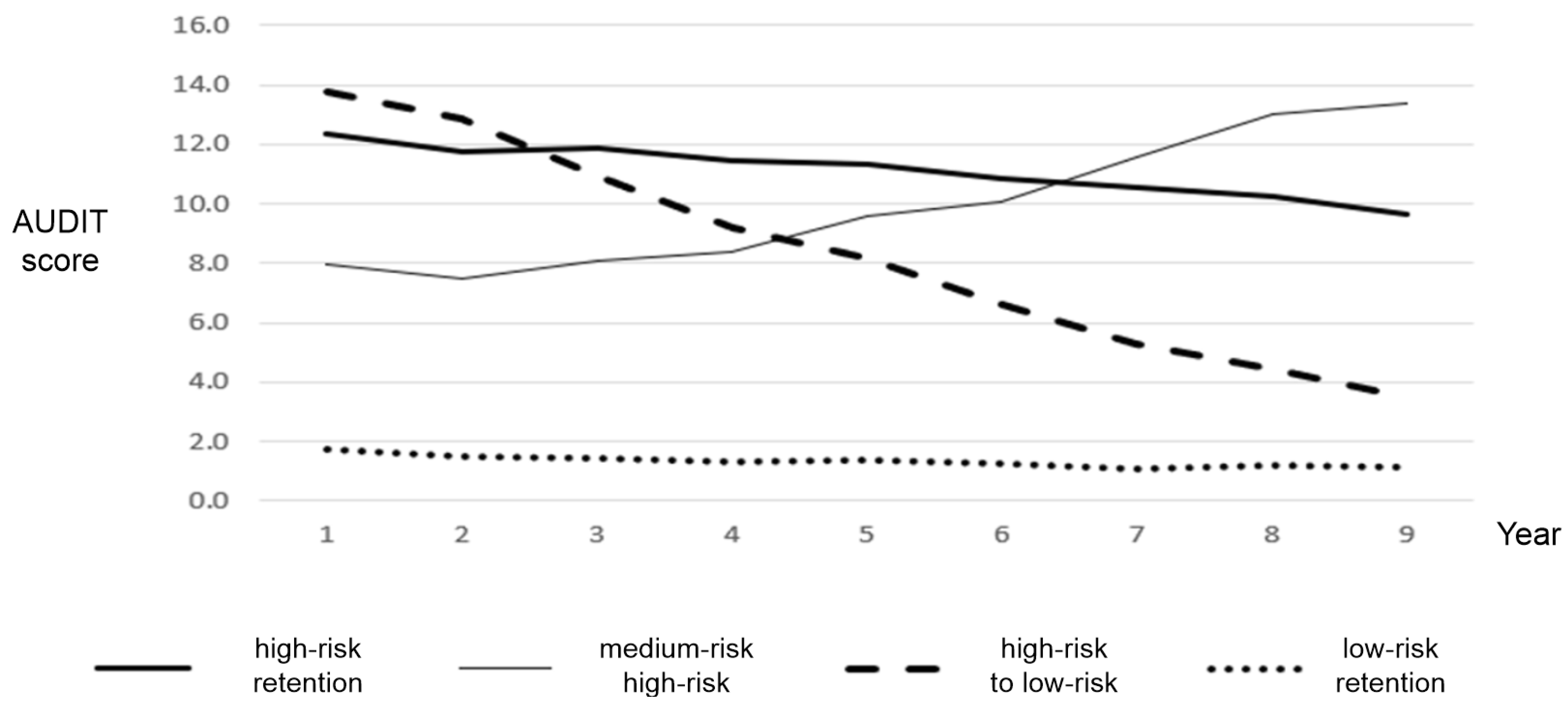 Ijerph 18 07514 g001 550