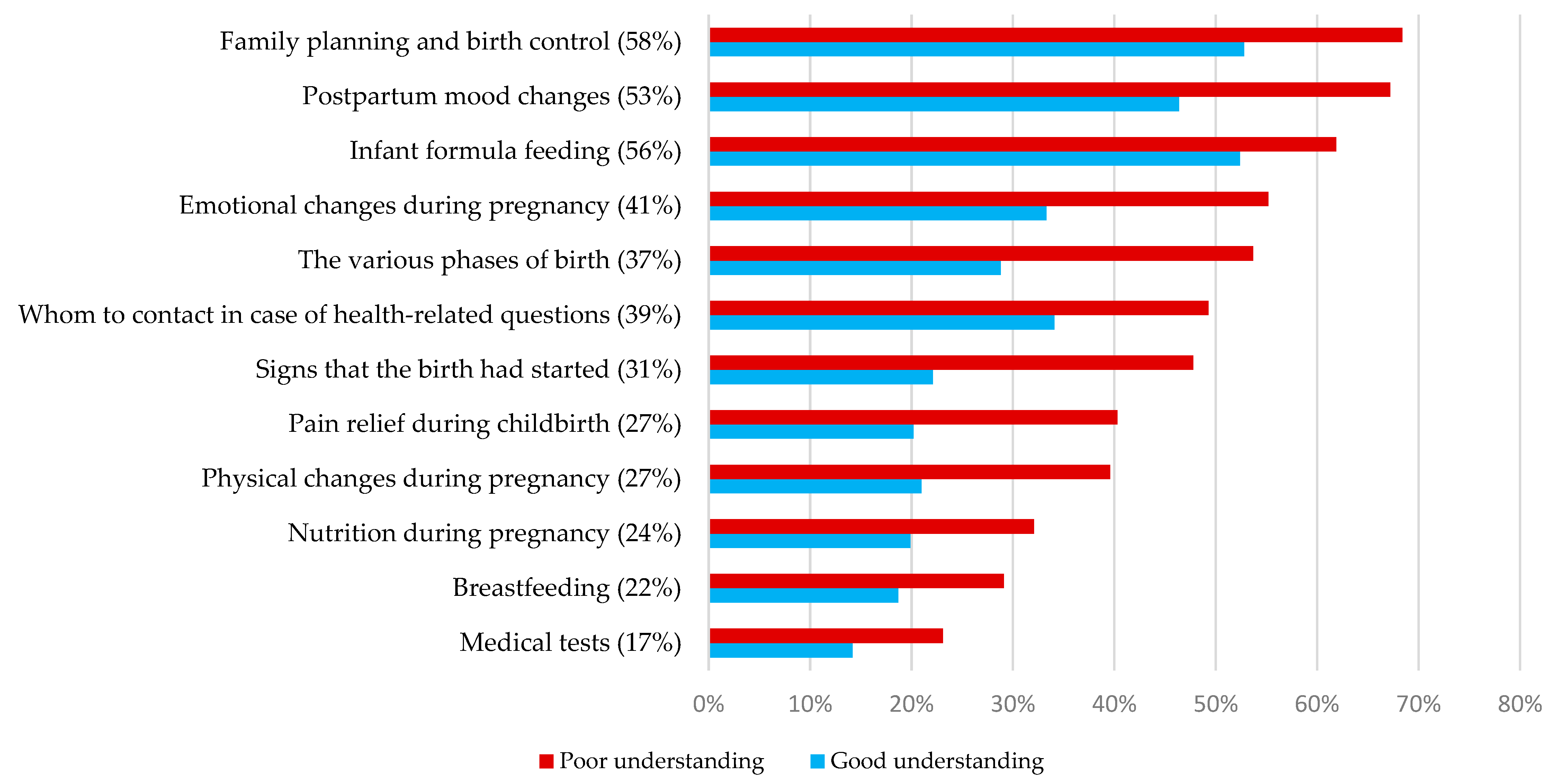 Ijerph 18 07523 g001 550
