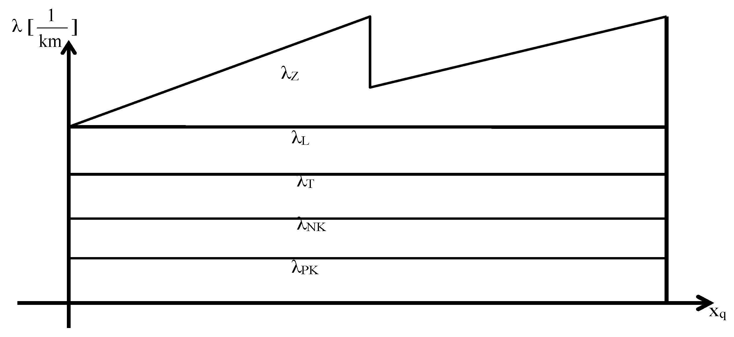 Ijerph 18 07525 g002