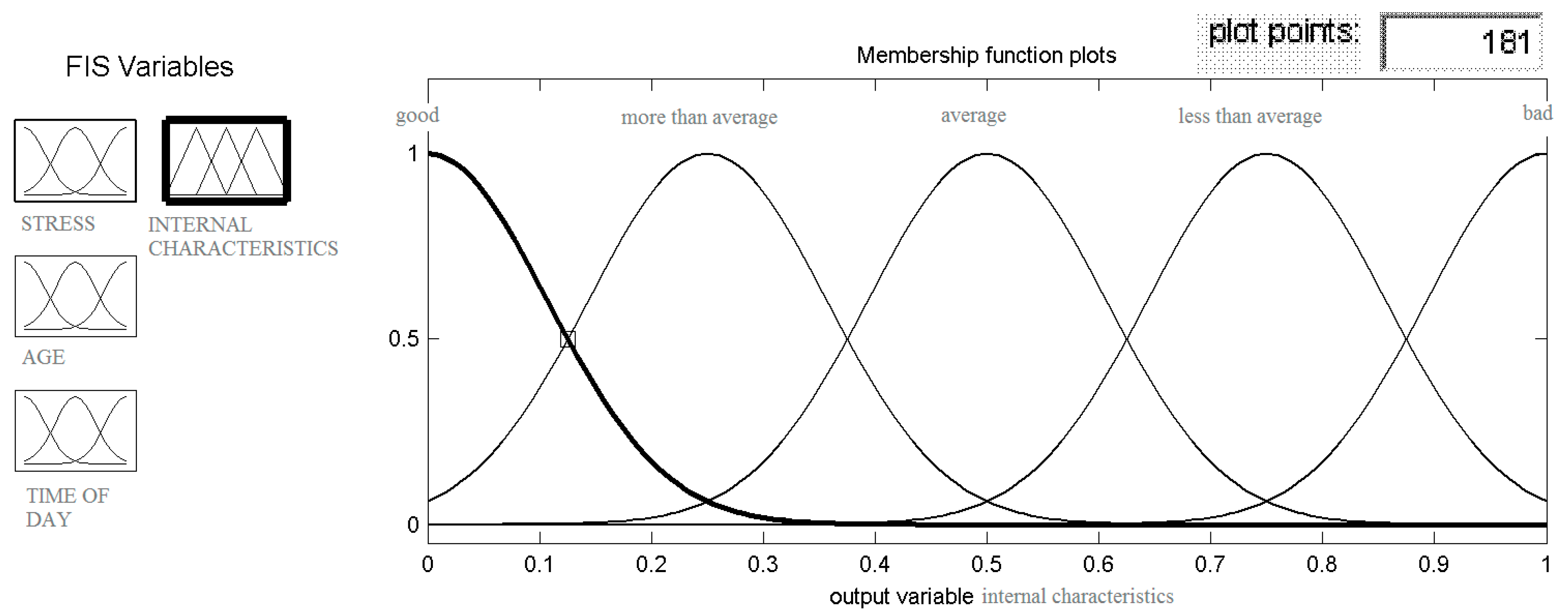Ijerph 18 07525 g005