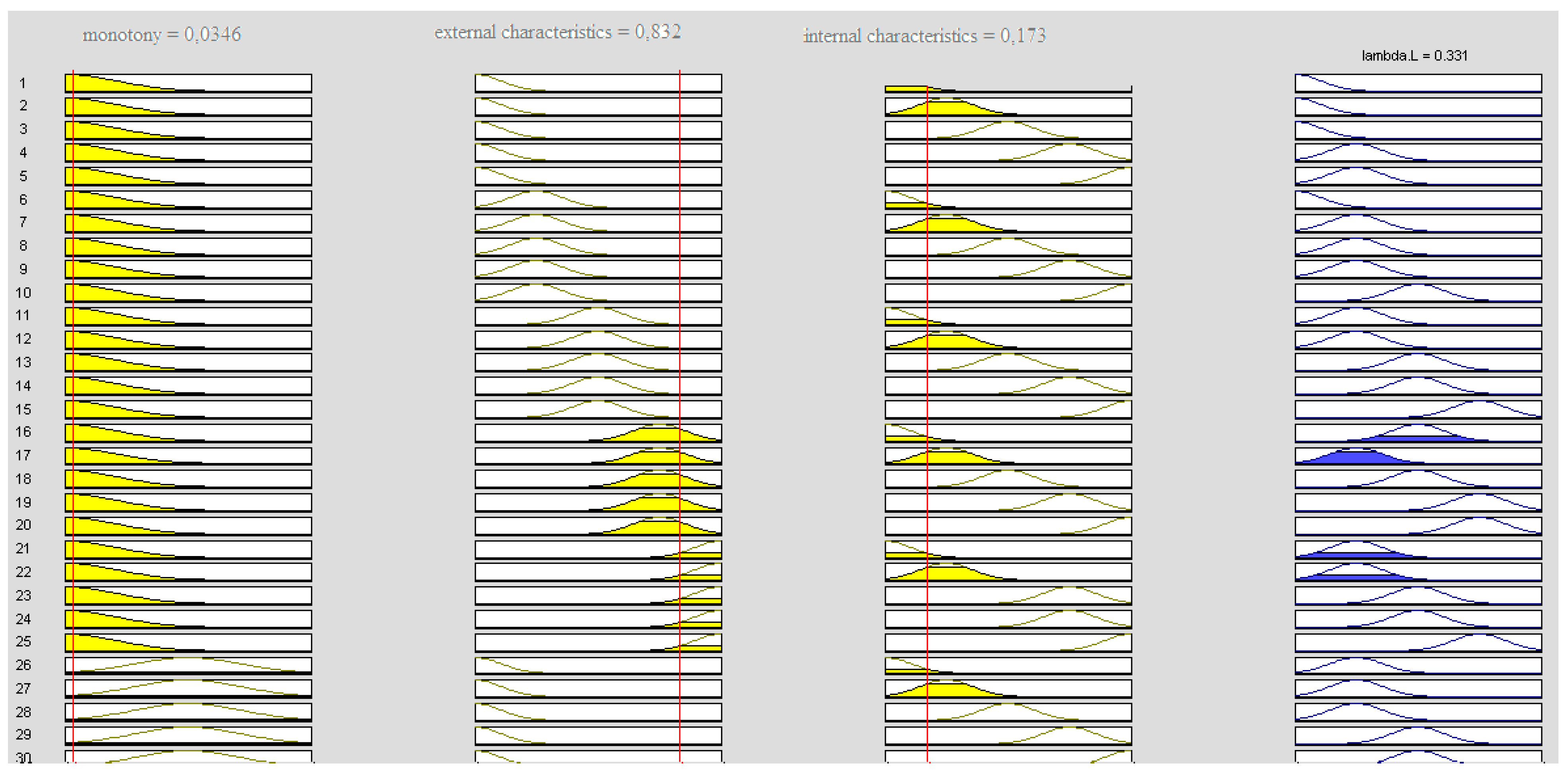 Ijerph 18 07525 g006