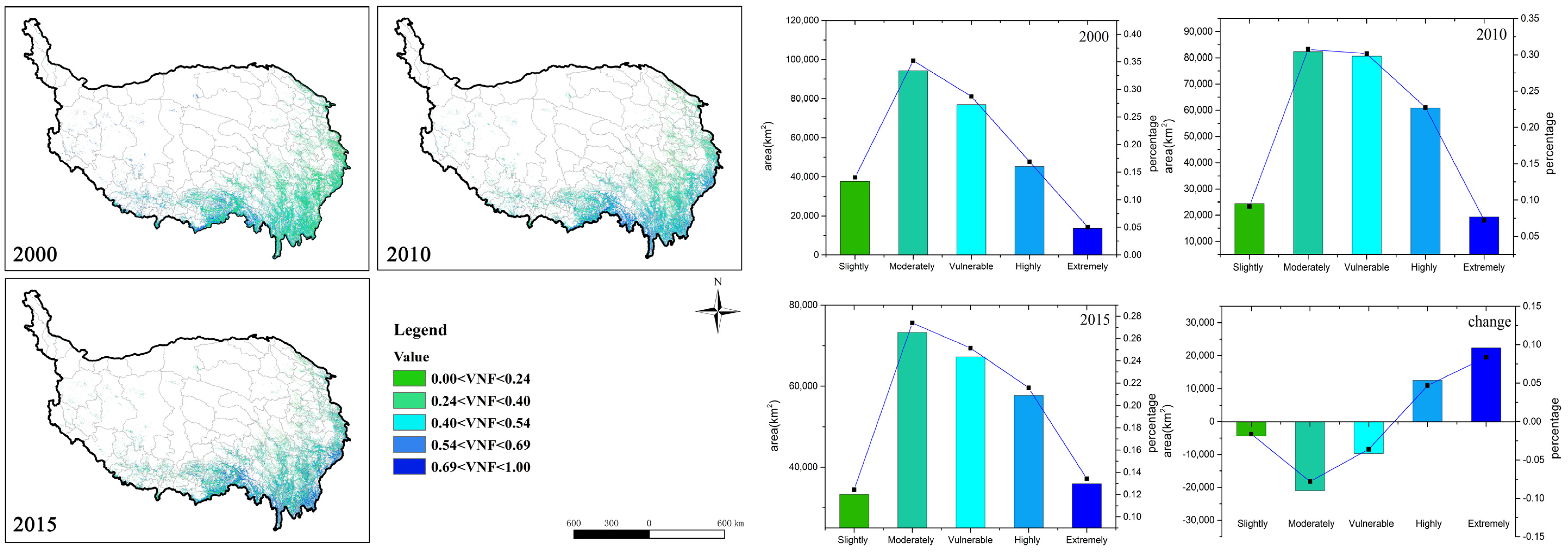 Ijerph 18 07529 g004 550